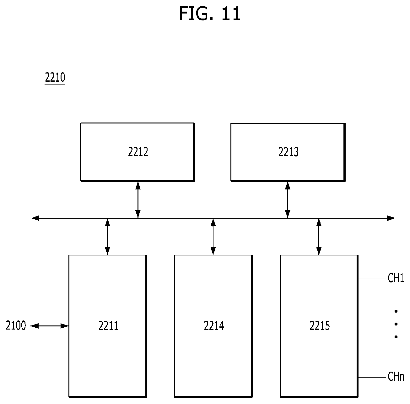 Patent US11782638 Figure 9 – Storage device with improved read latency and operating method thereof