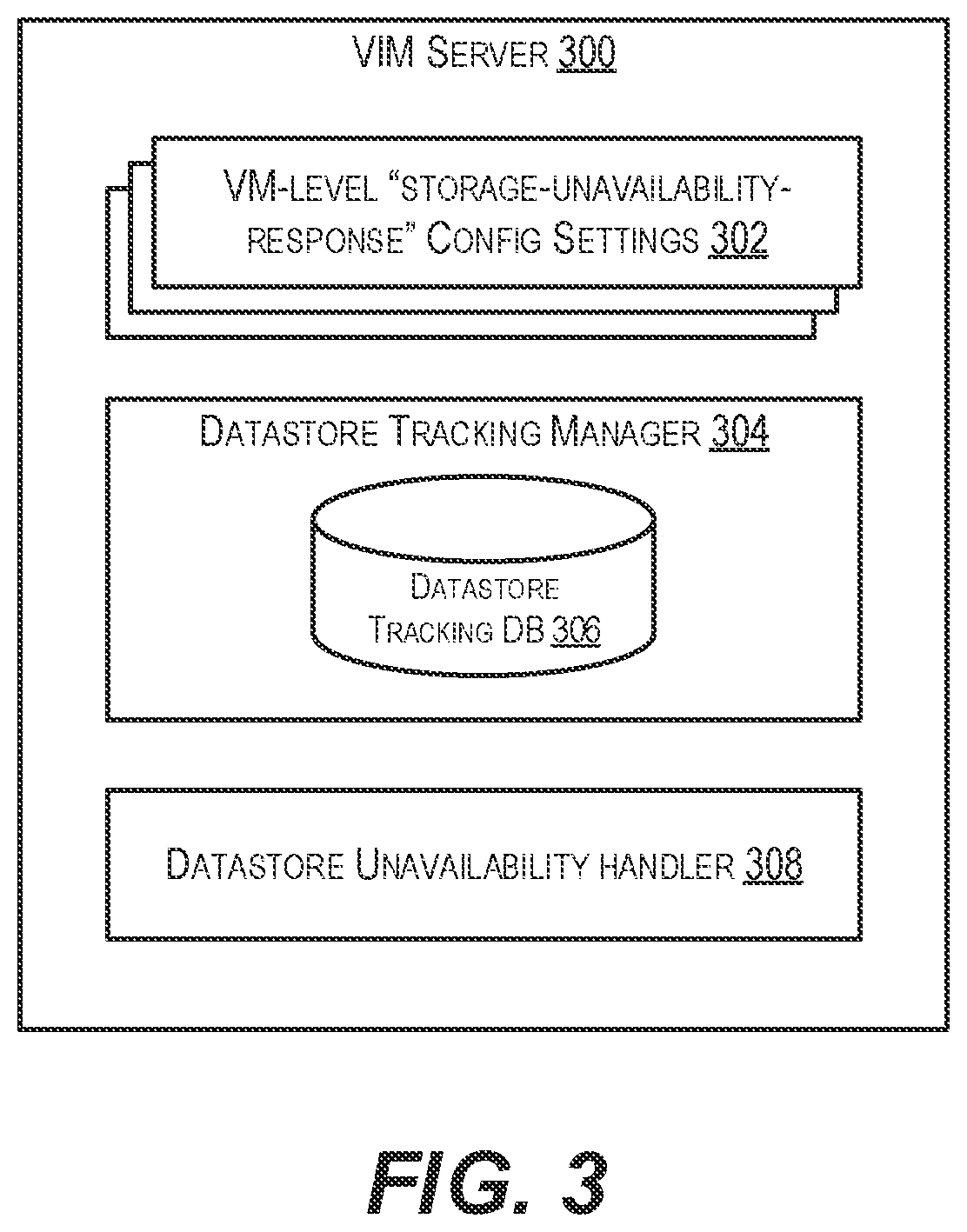 Patent US11782639 Figure 3 – Automated datastore unavailability handling