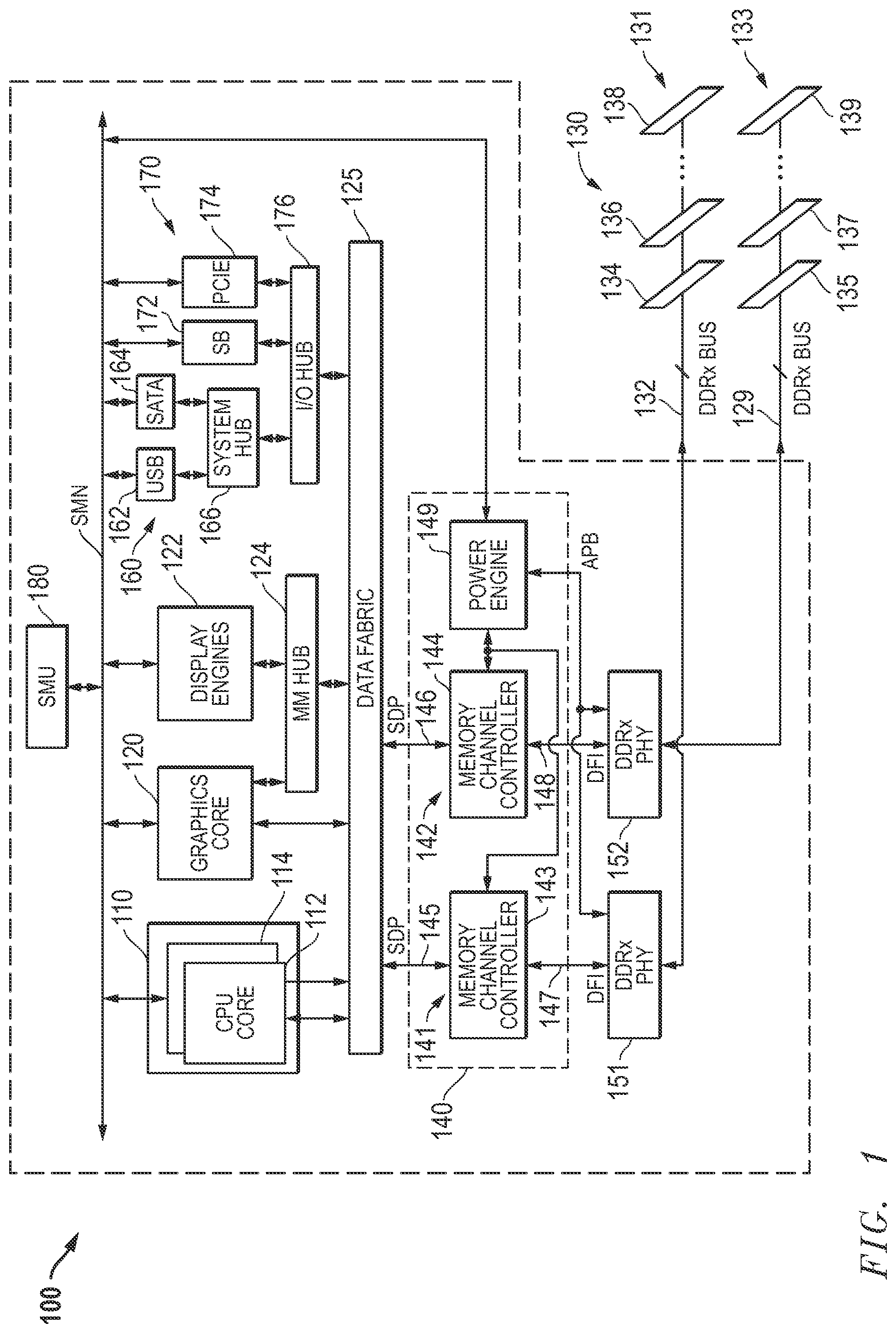 Patent US11782640 Figure 1 – Efficient and low latency memory access scheduling
