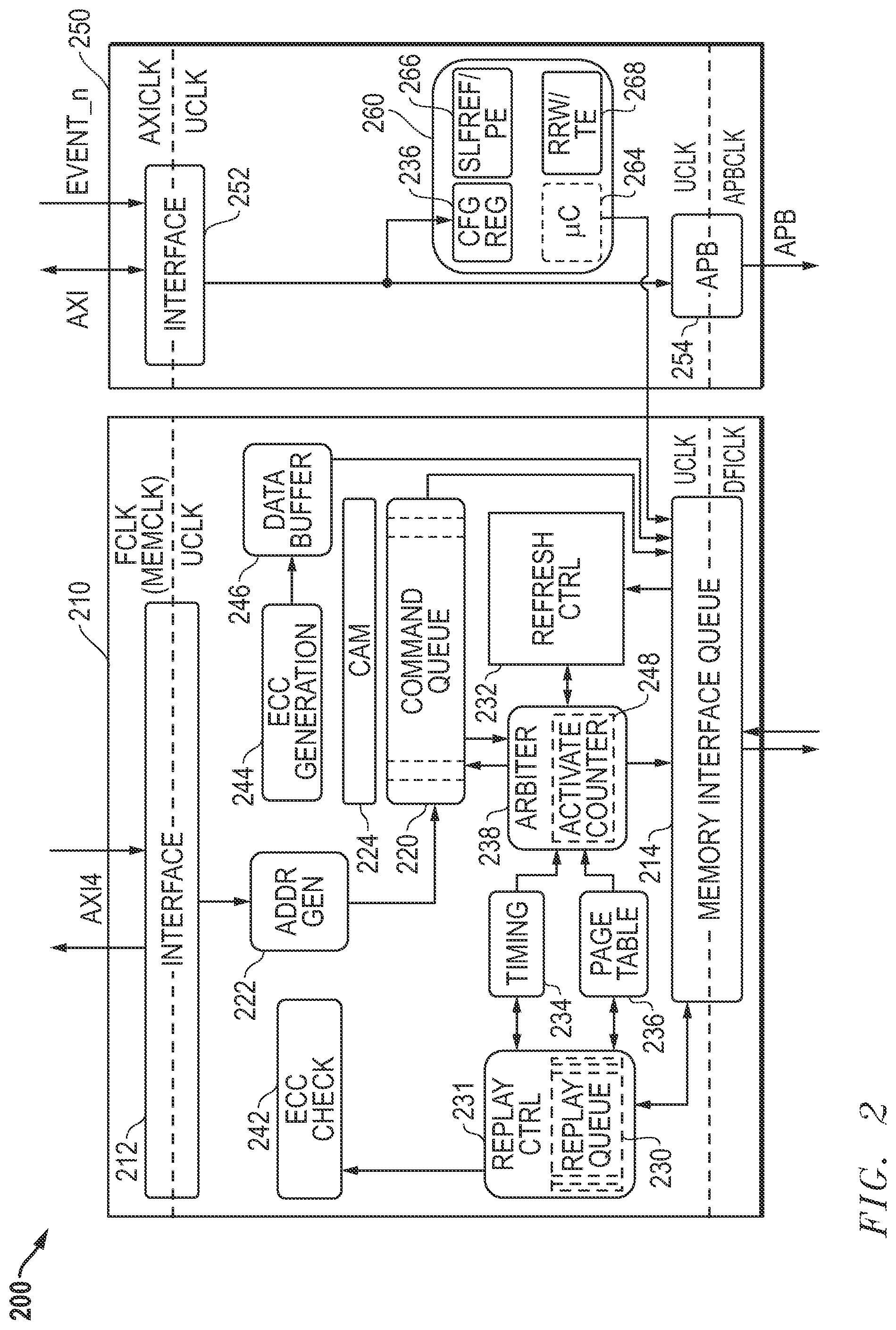 Patent US11782640 Figure 2 – Efficient and low latency memory access scheduling