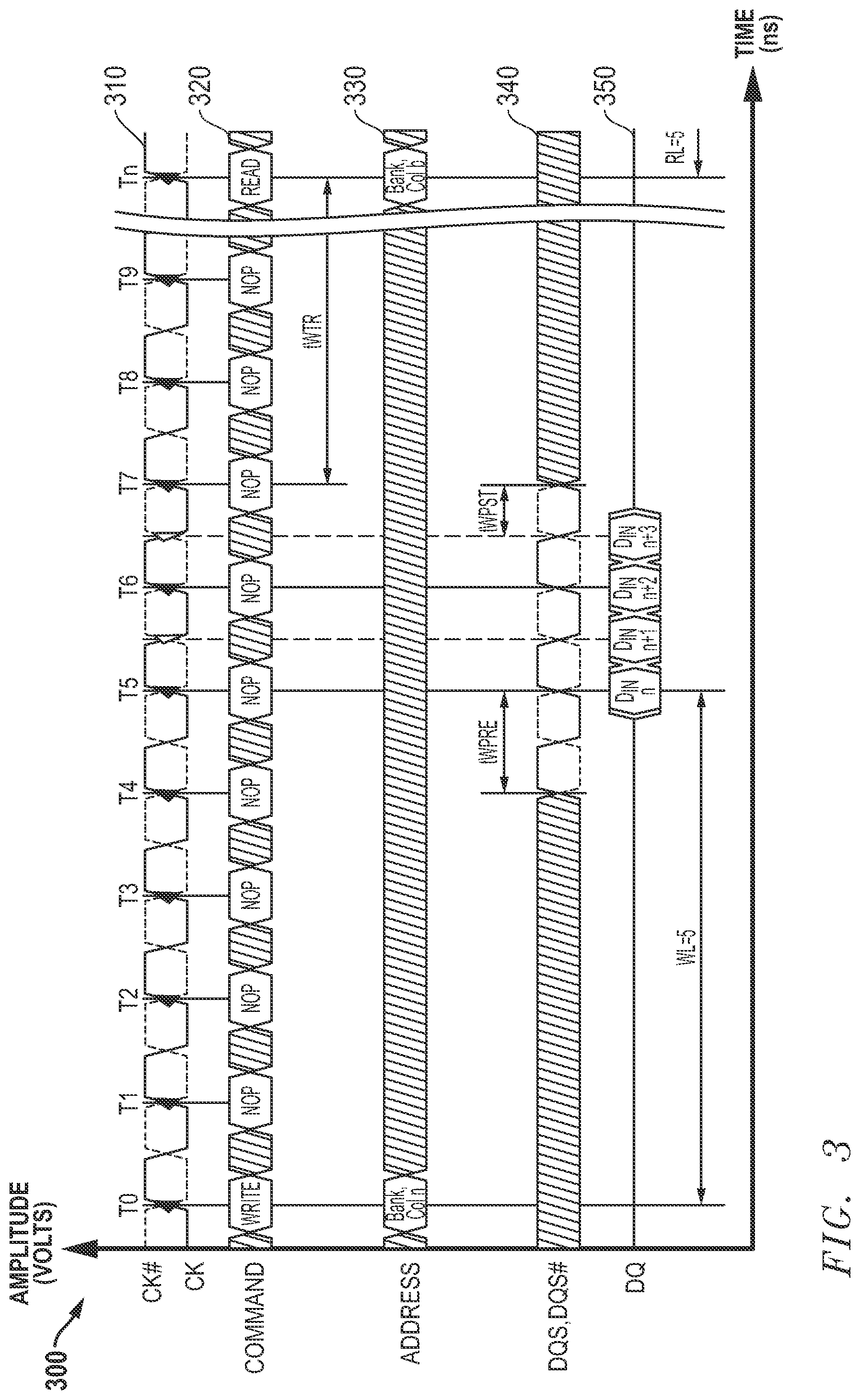 Patent US11782640 Figure 3 – Efficient and low latency memory access scheduling