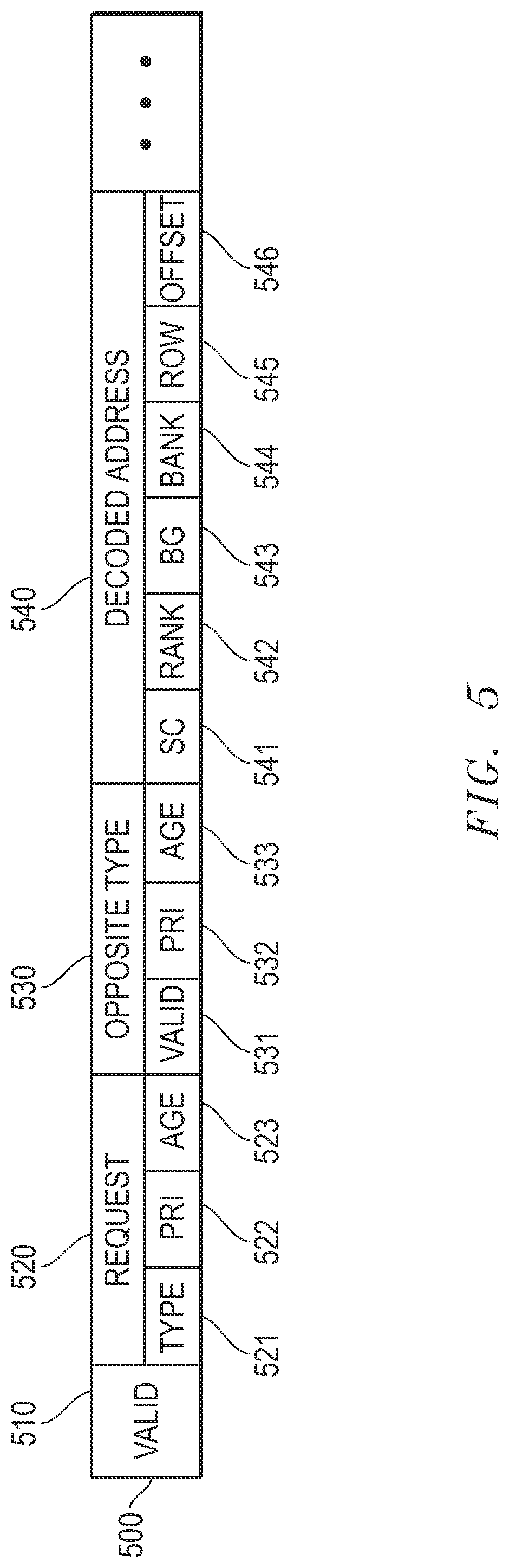 Patent US11782640 Figure 5 – Efficient and low latency memory access scheduling