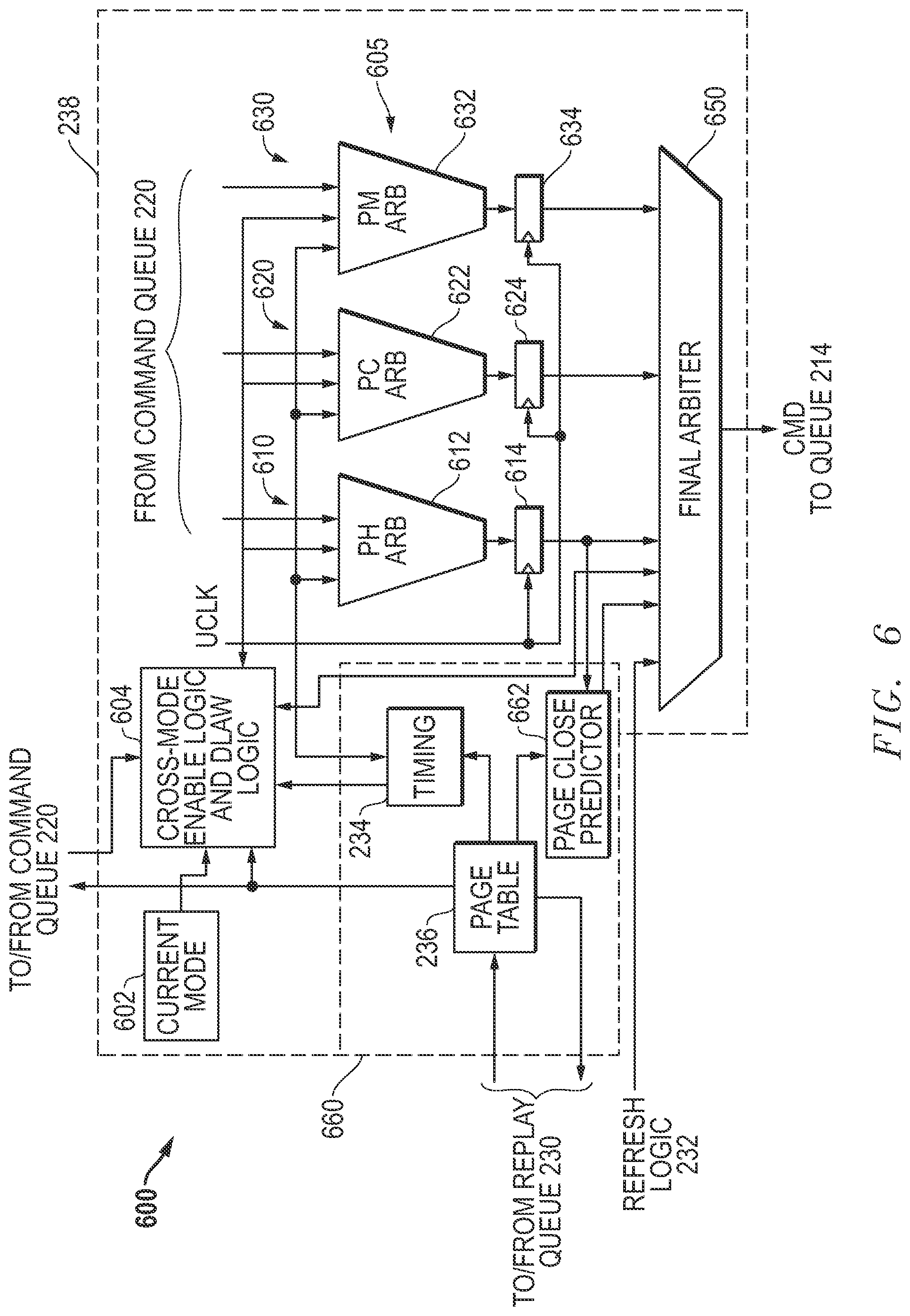 Patent US11782640 Figure 6 – Efficient and low latency memory access scheduling