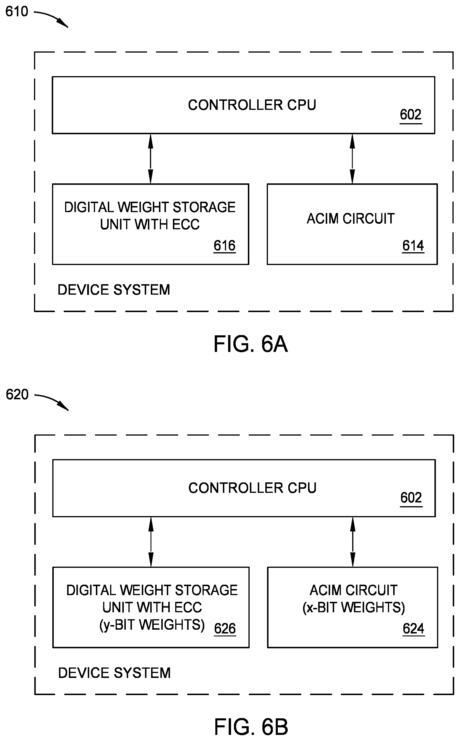 Patent US11782642 Figure 9 – Systems and methods of determining degradation in analog compute-in-memory (ACIM) modules