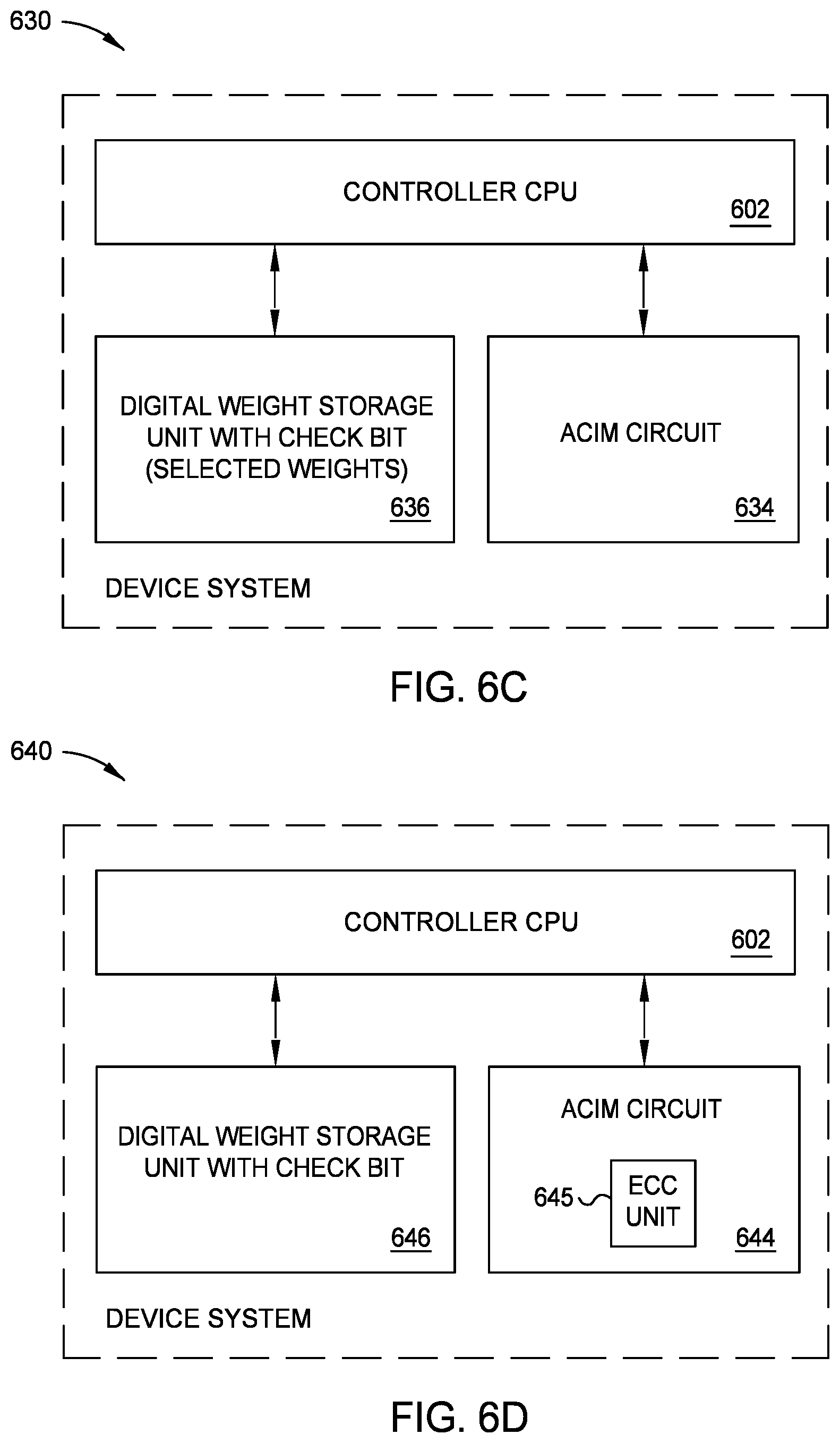 Patent US11782642 Figure 10 – Systems and methods of determining degradation in analog compute-in-memory (ACIM) modules