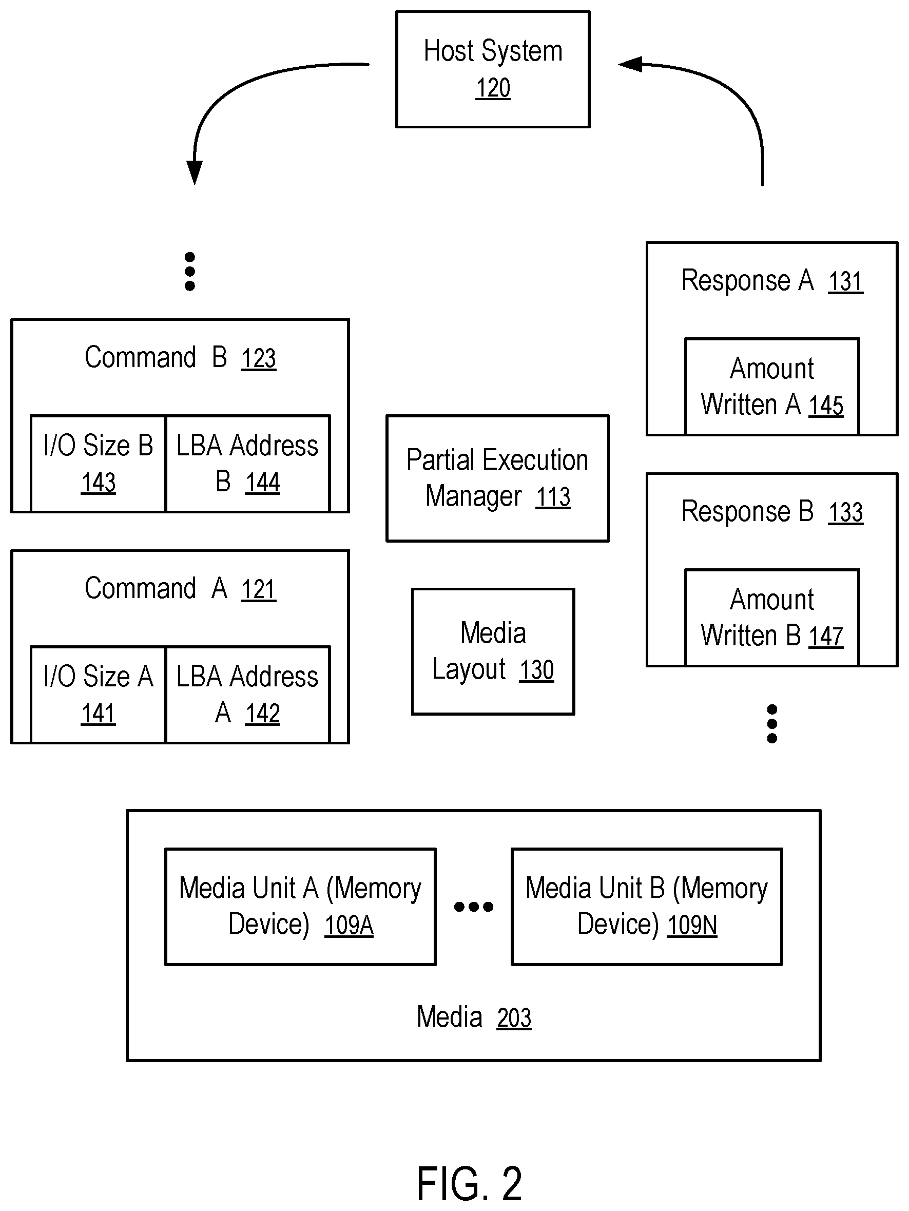 Patent US11782643 Figure 2 – Partial execution of a write command from a host system