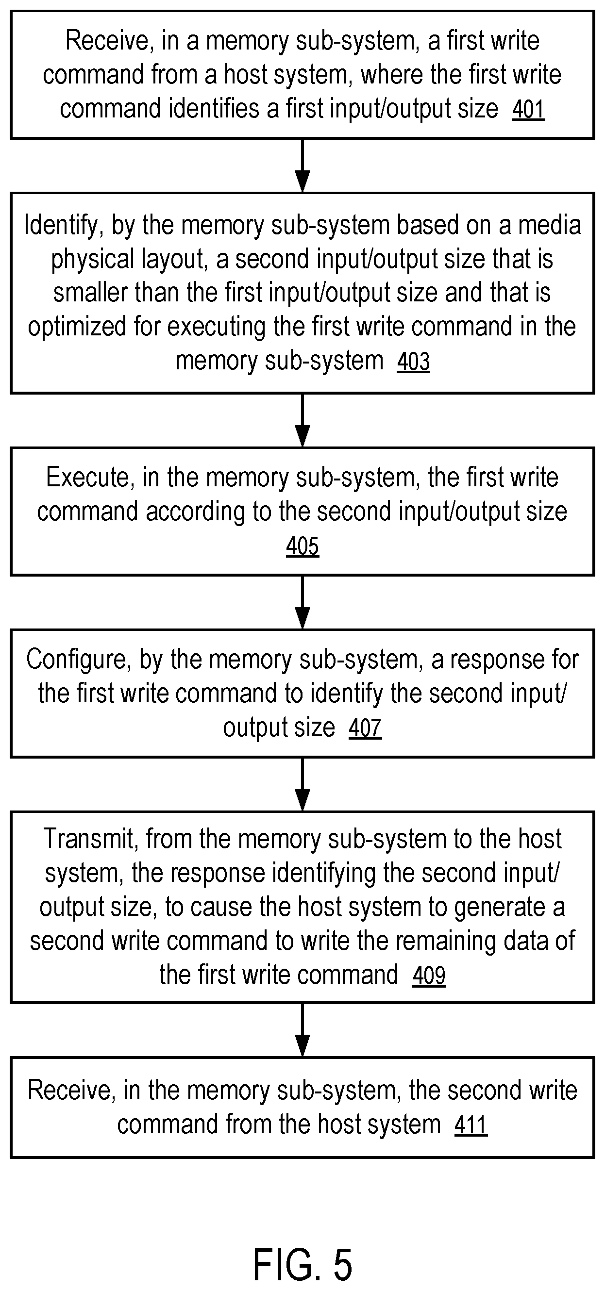 Patent US11782643 Figure 5 – Partial execution of a write command from a host system