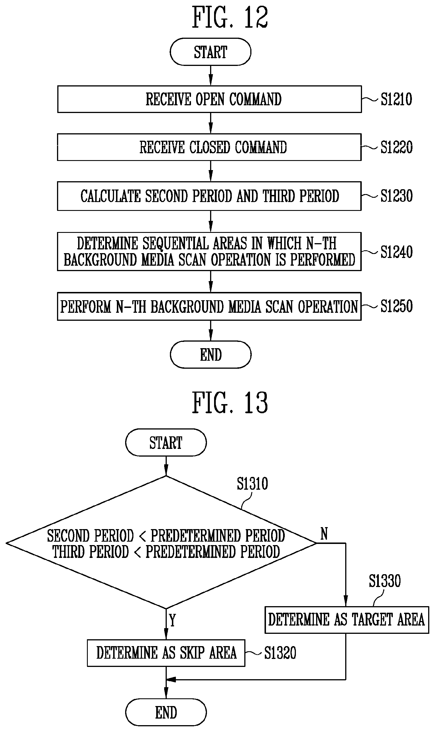 Patent US11782644 Figure 7 – Memory system and method of operating the same