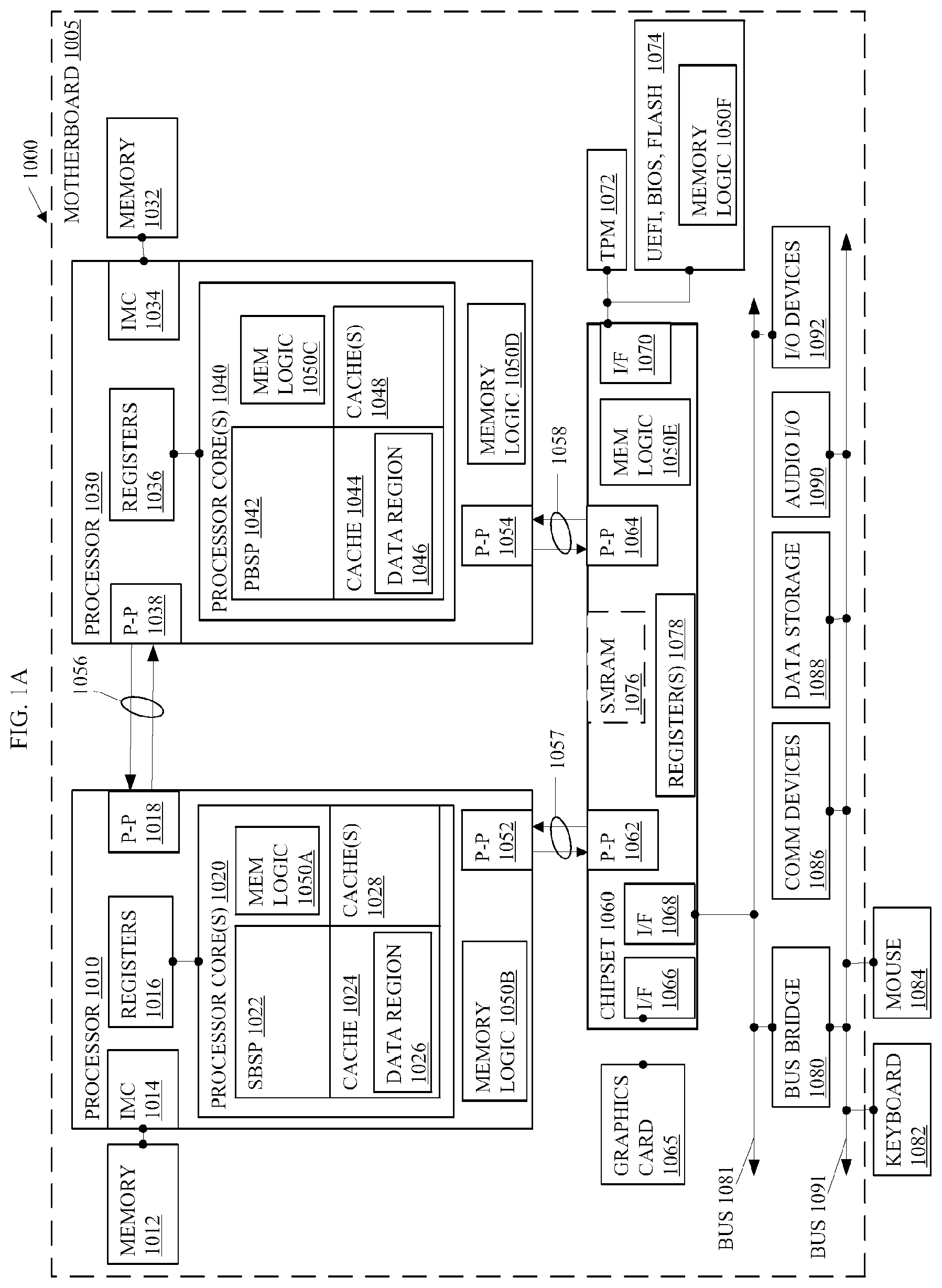 Patent US11782645 — Efficiently storing computer processor data structures in computer memory — Figure 1