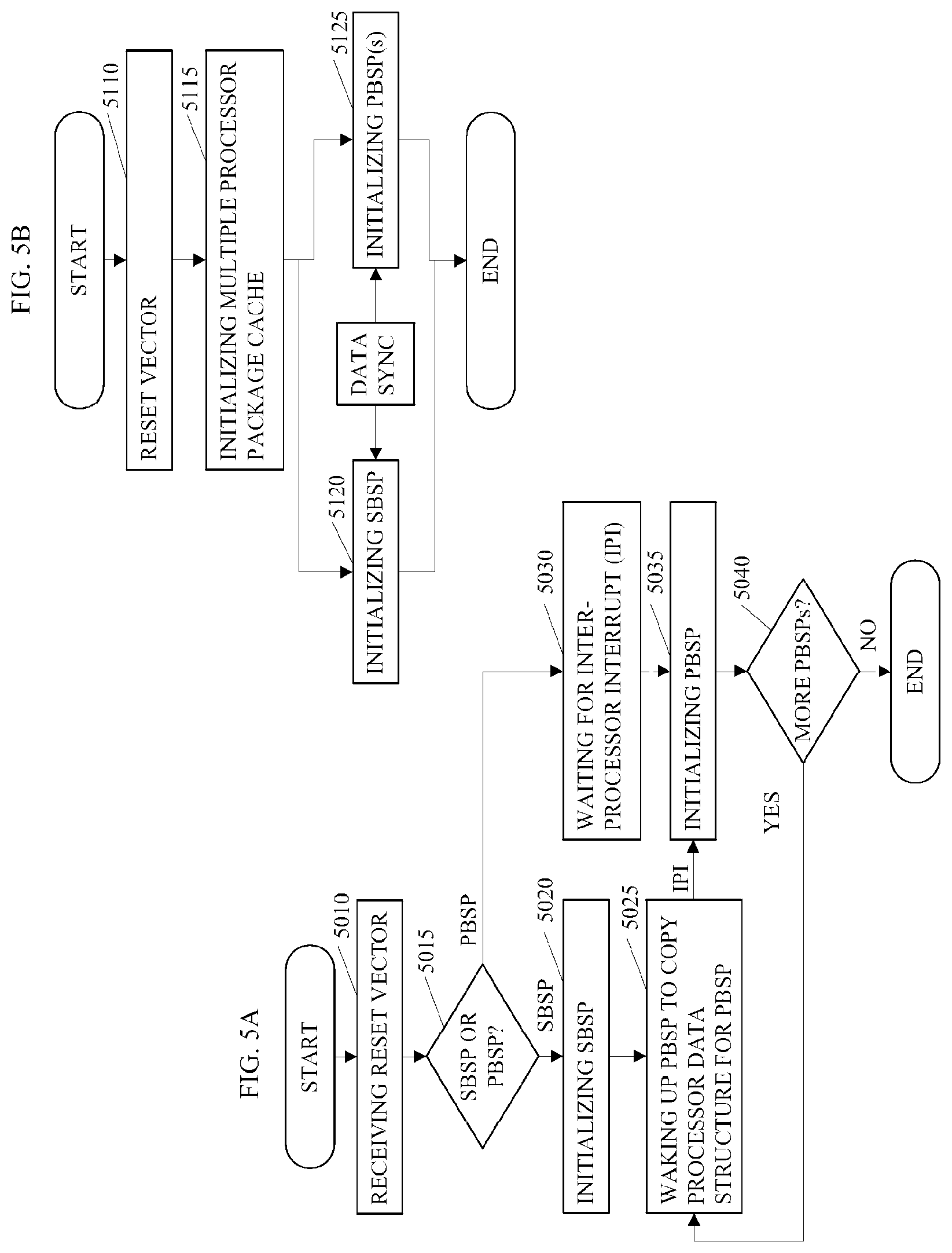 Patent US11782645 Figure 9 – Efficiently storing computer processor data structures in computer memory