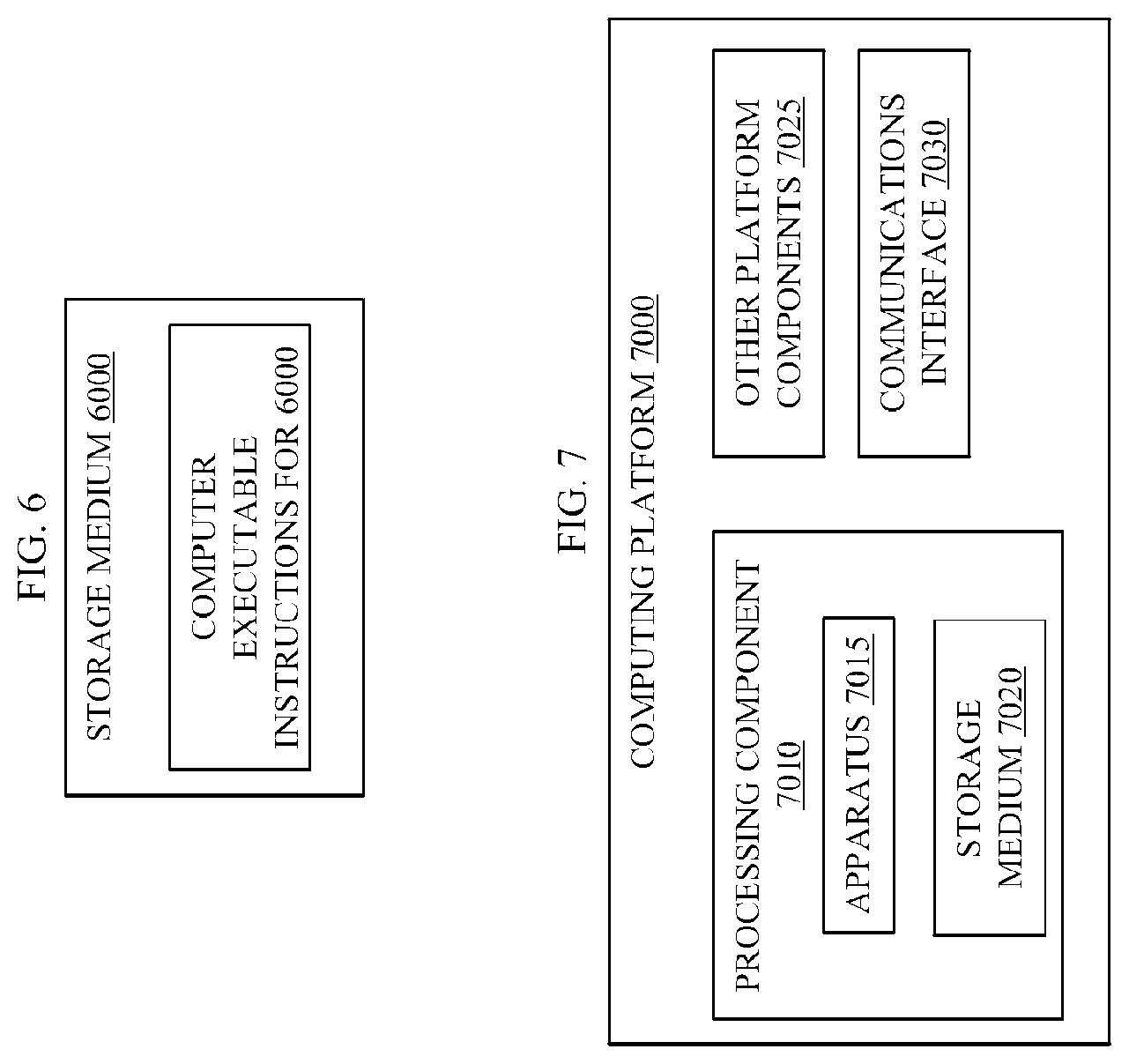 Patent US11782645 Figure 10 – Efficiently storing computer processor data structures in computer memory
