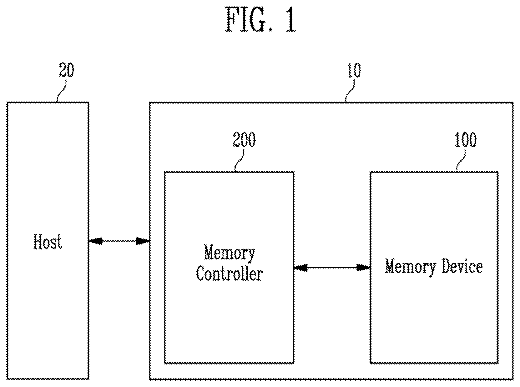 Patent US11782646 Figure 1 – Memory device and memory system having the memory device