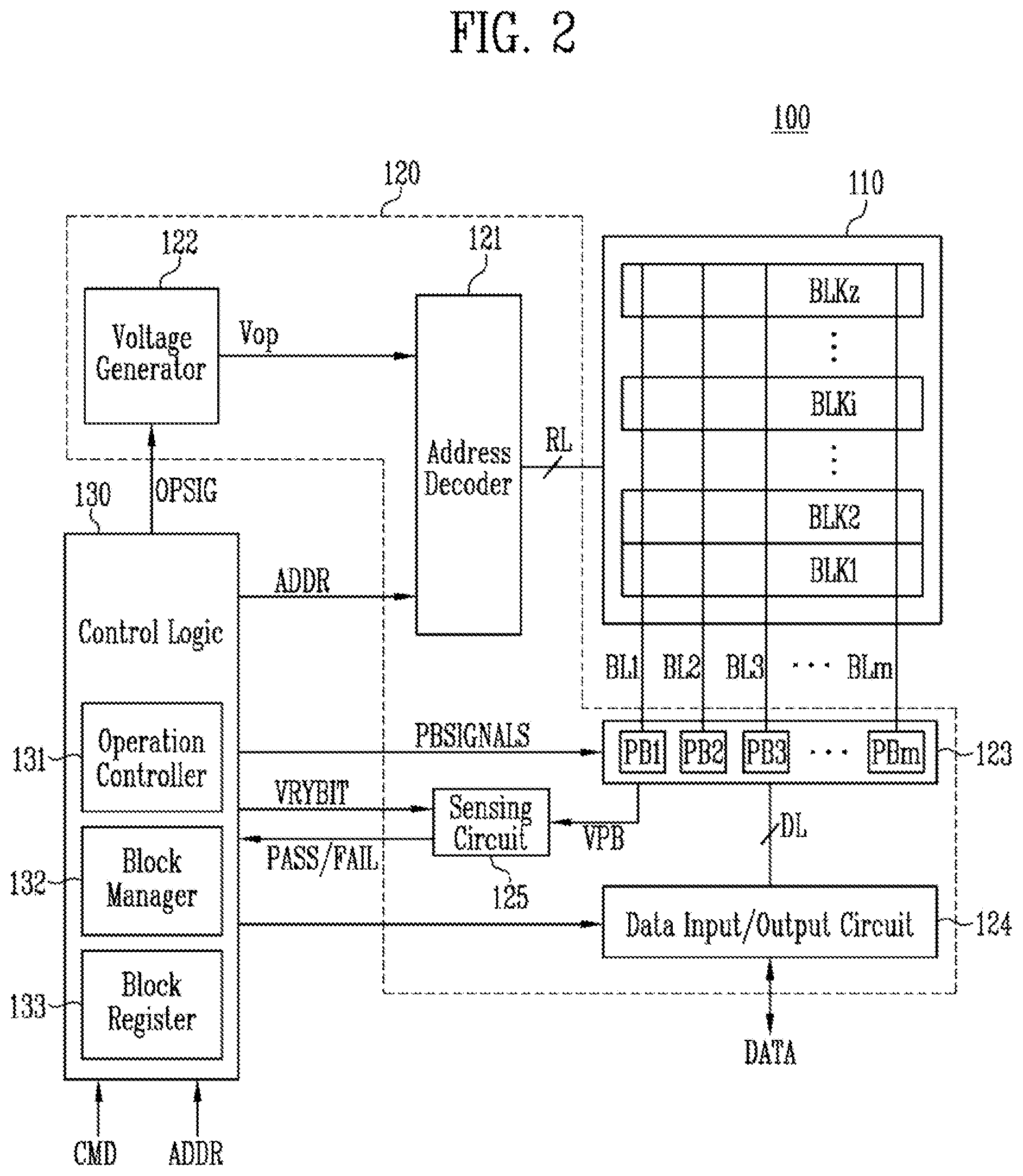 Patent US11782646 Figure 2 – Memory device and memory system having the memory device