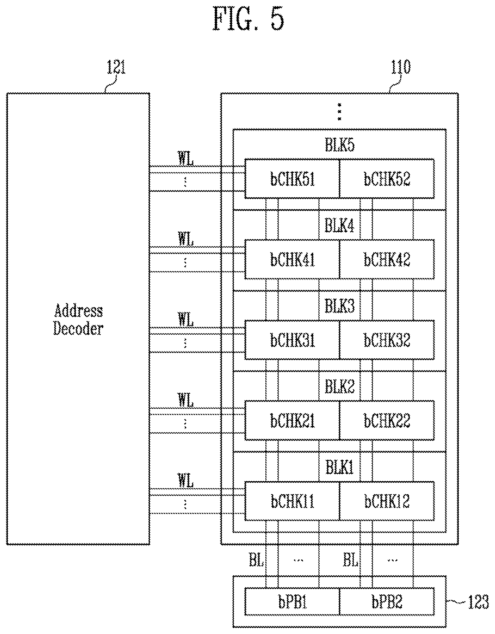 Patent US11782646 Figure 5 – Memory device and memory system having the memory device