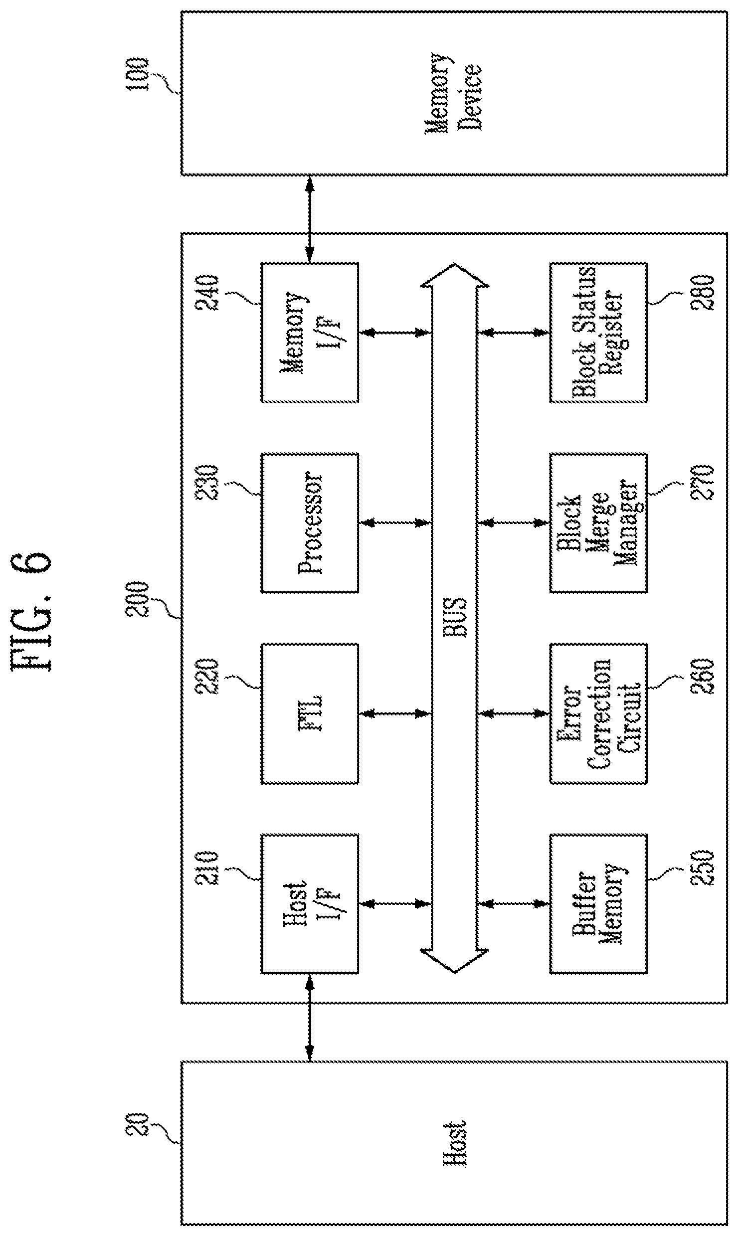 Patent US11782646 Figure 6 – Memory device and memory system having the memory device