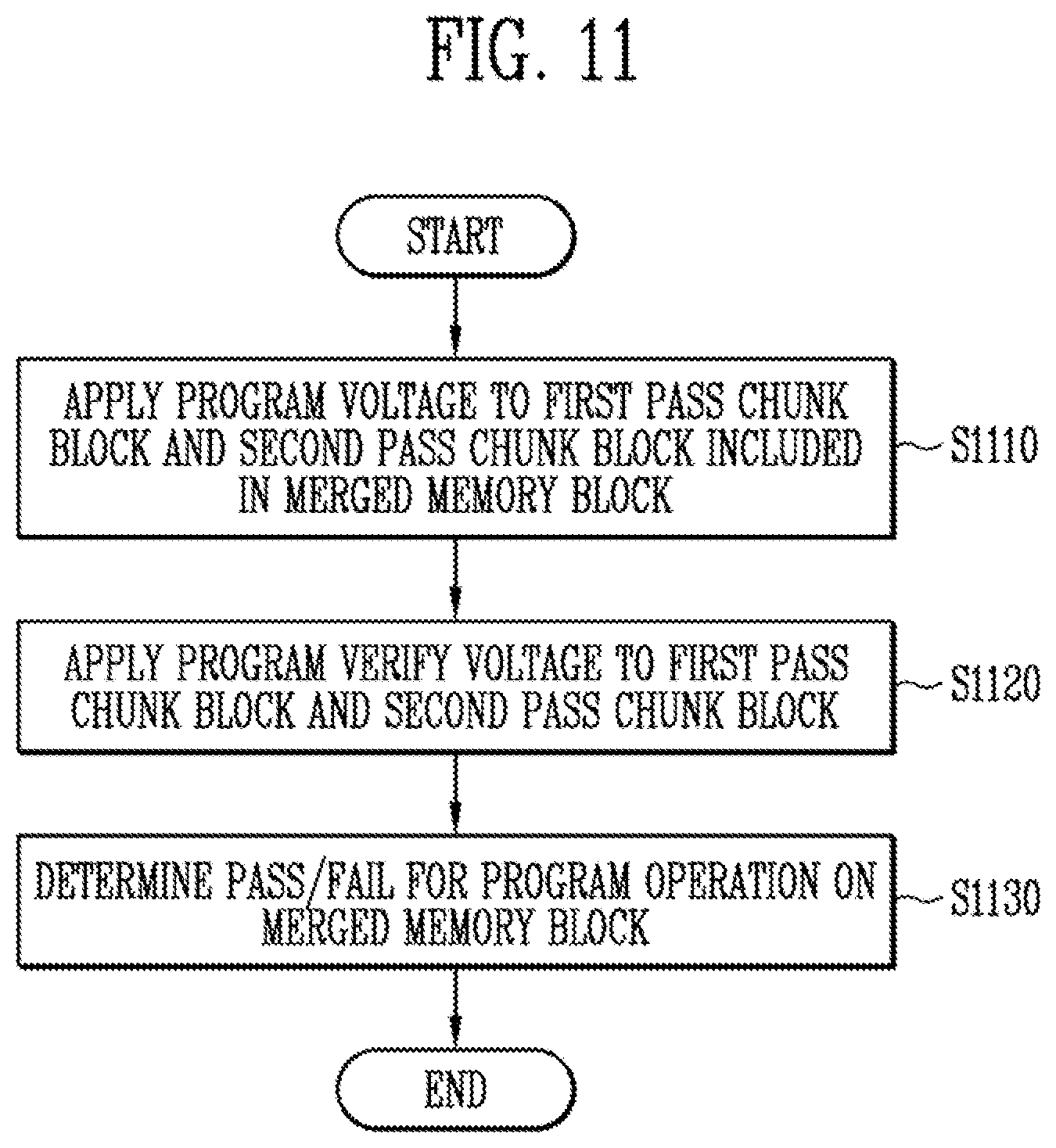 Patent US11782646 Figure 11 – Memory device and memory system having the memory device