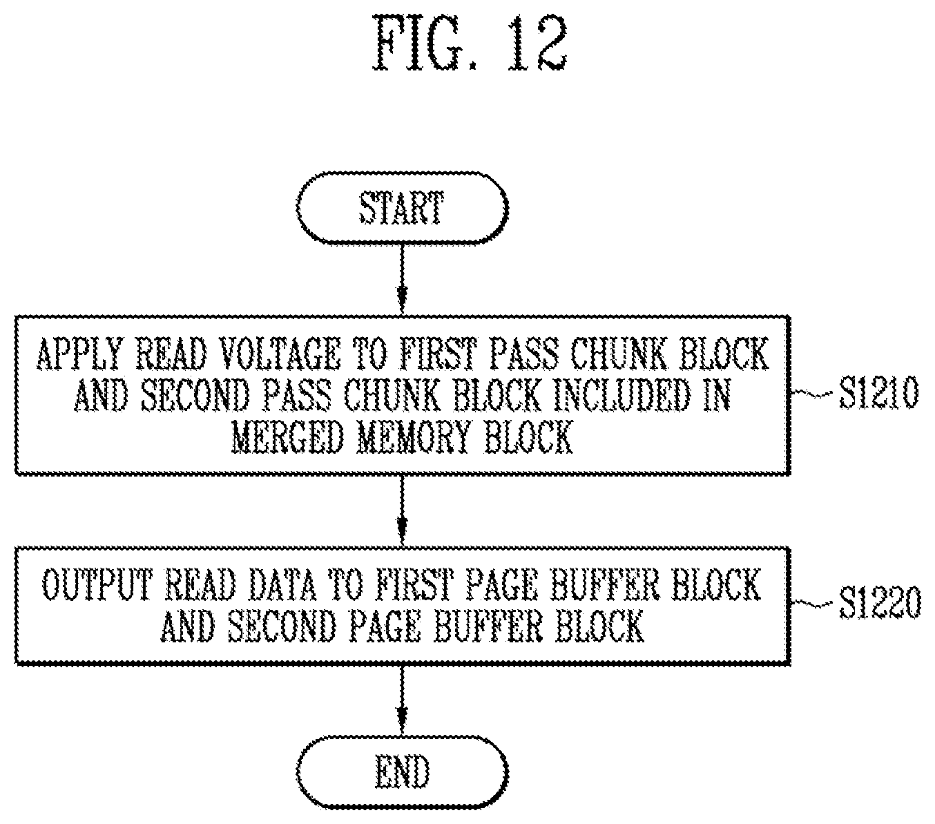 Patent US11782646 Figure 12 – Memory device and memory system having the memory device