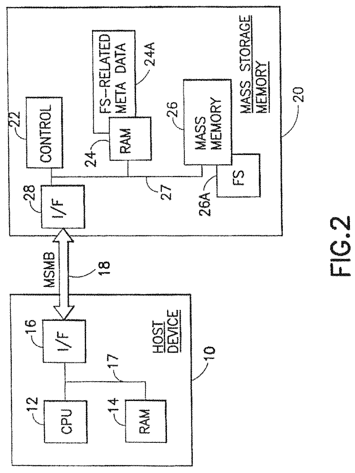 Patent US11782647 Figure 3 – Managing operational state data in memory module