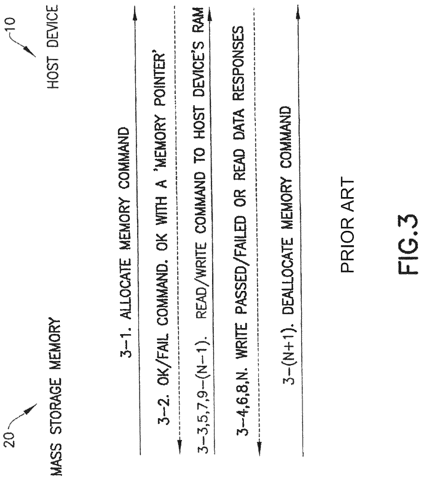 Patent US11782647 Figure 4 – Managing operational state data in memory module