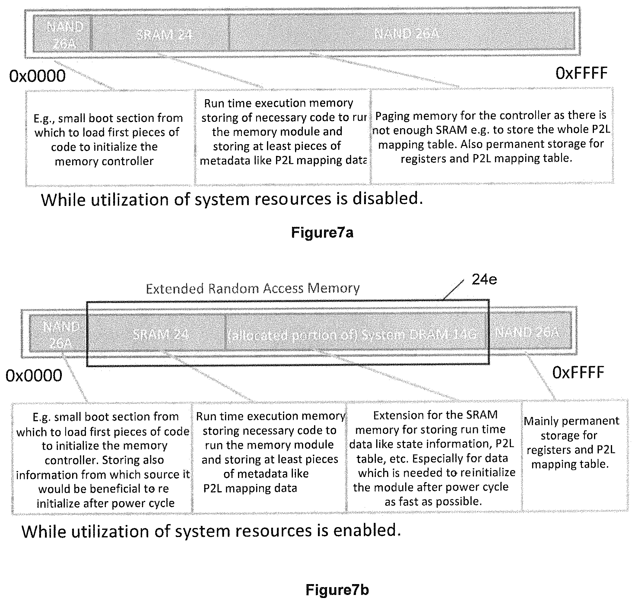 Patent US11782647 Figure 9 – Managing operational state data in memory module