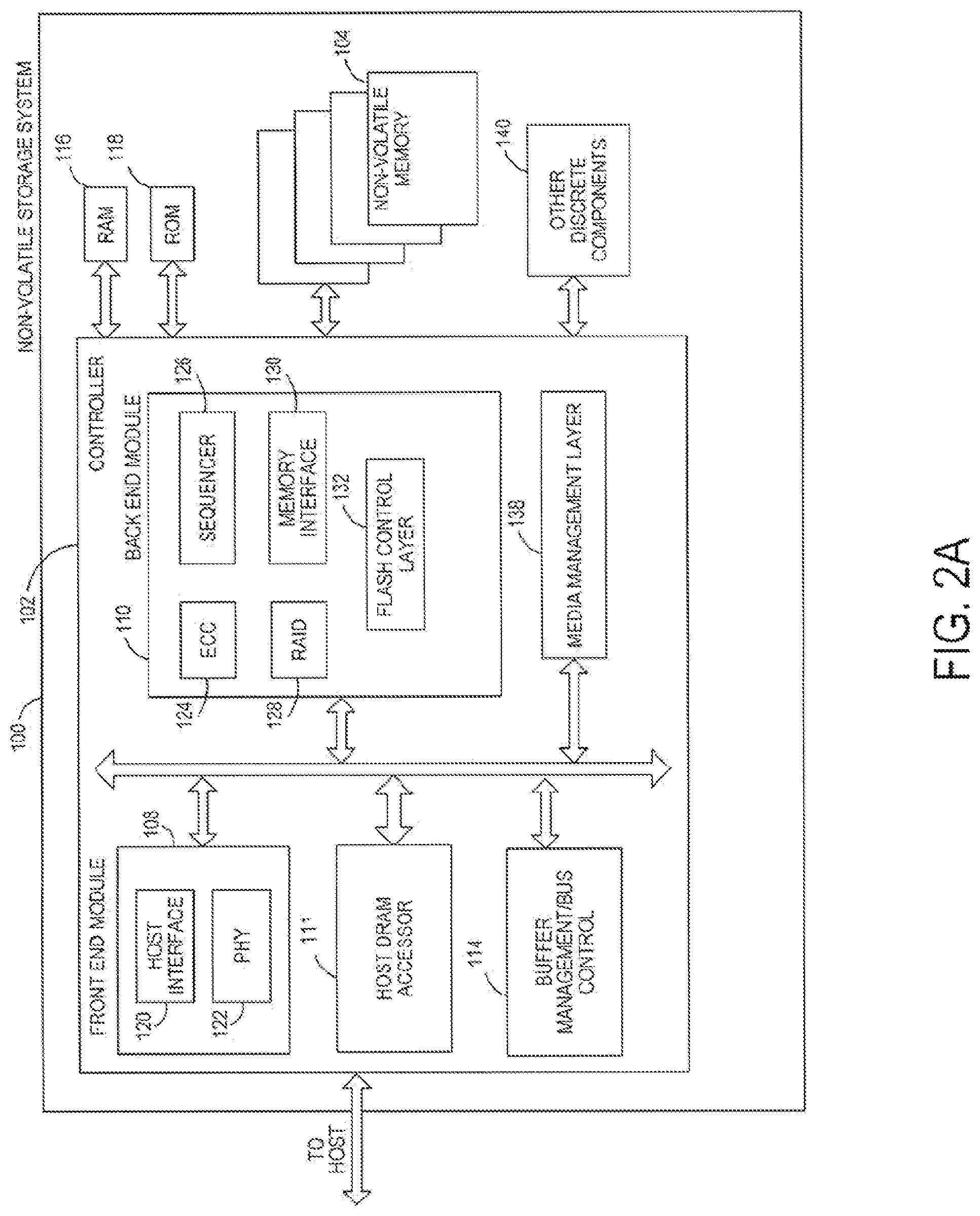 Patent US11782648 Figure 2 – Storage system and method for host memory access