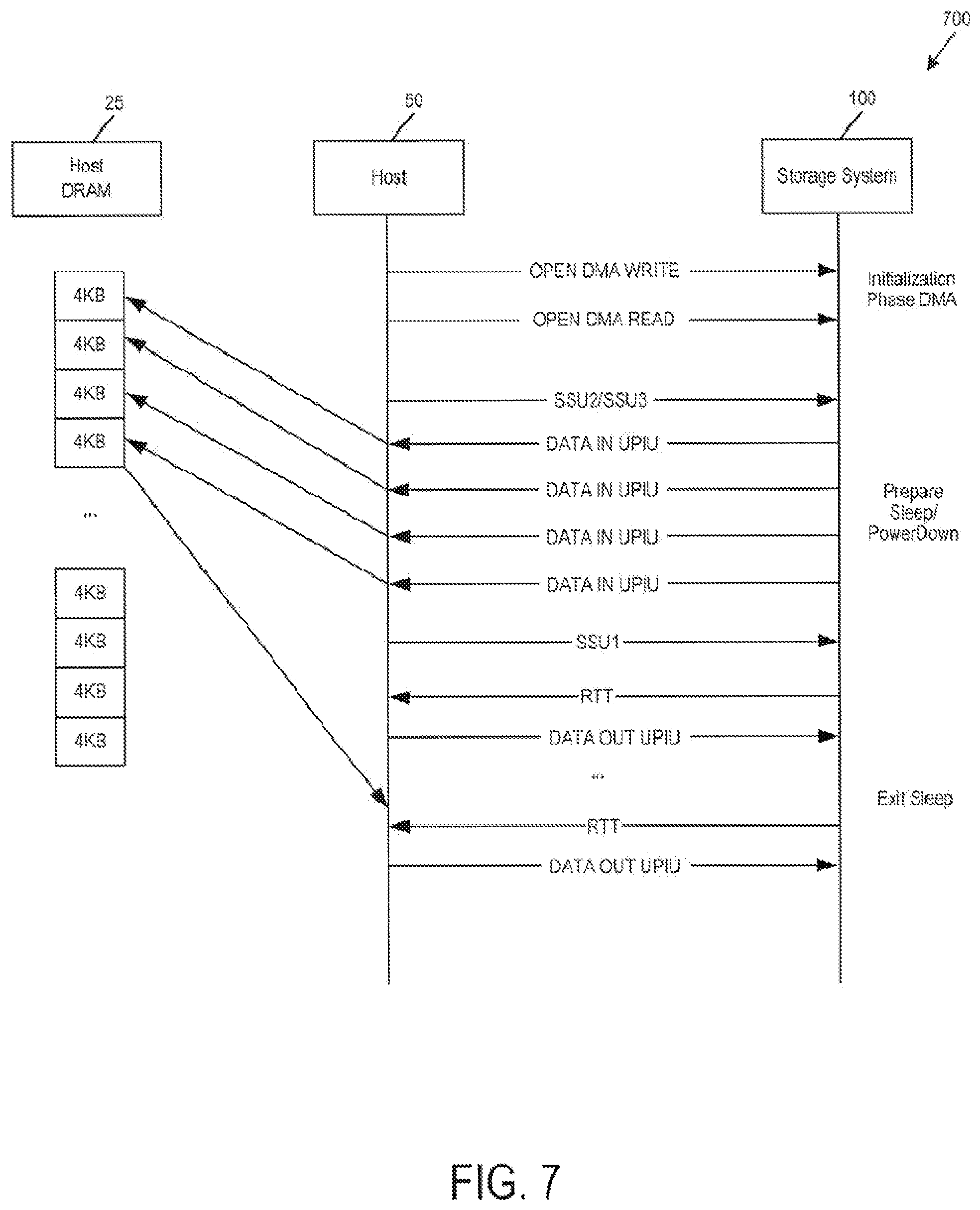Patent US11782648 Figure 8 – Storage system and method for host memory access