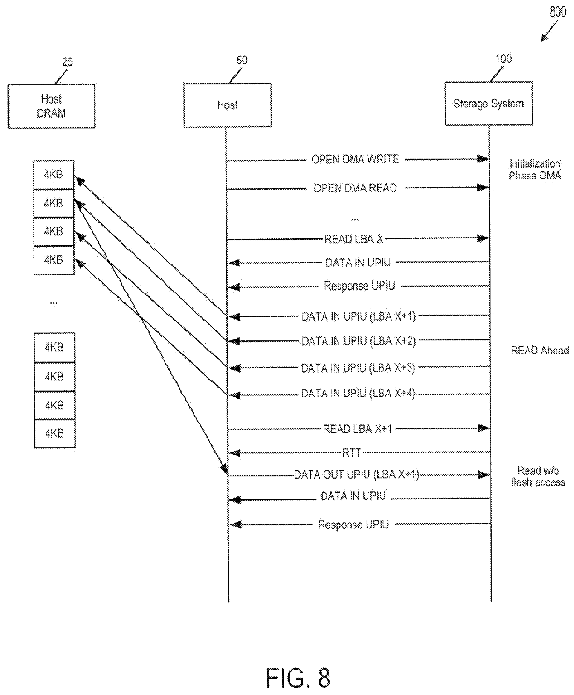 Patent US11782648 Figure 9 – Storage system and method for host memory access