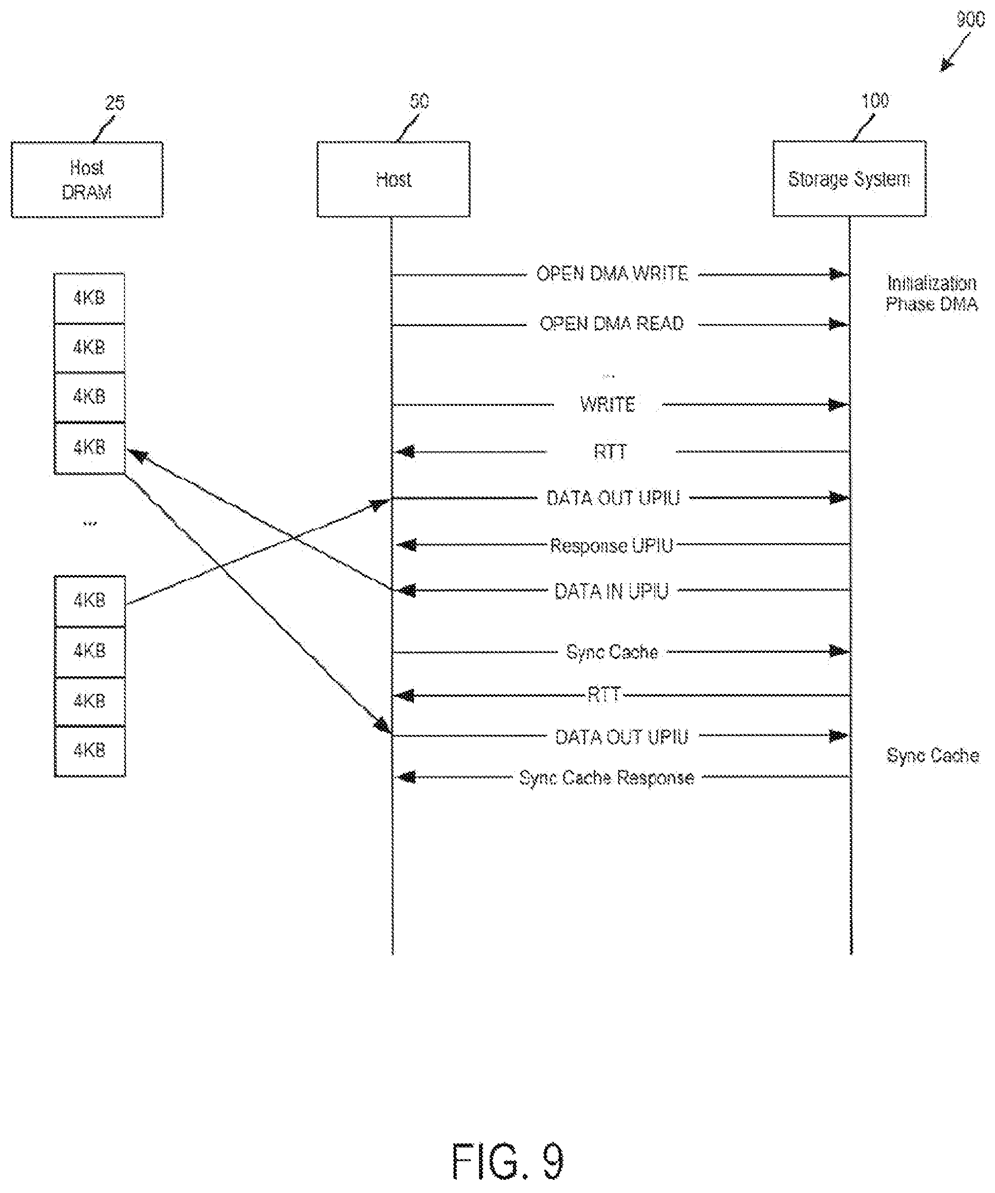 Patent US11782648 Figure 10 – Storage system and method for host memory access