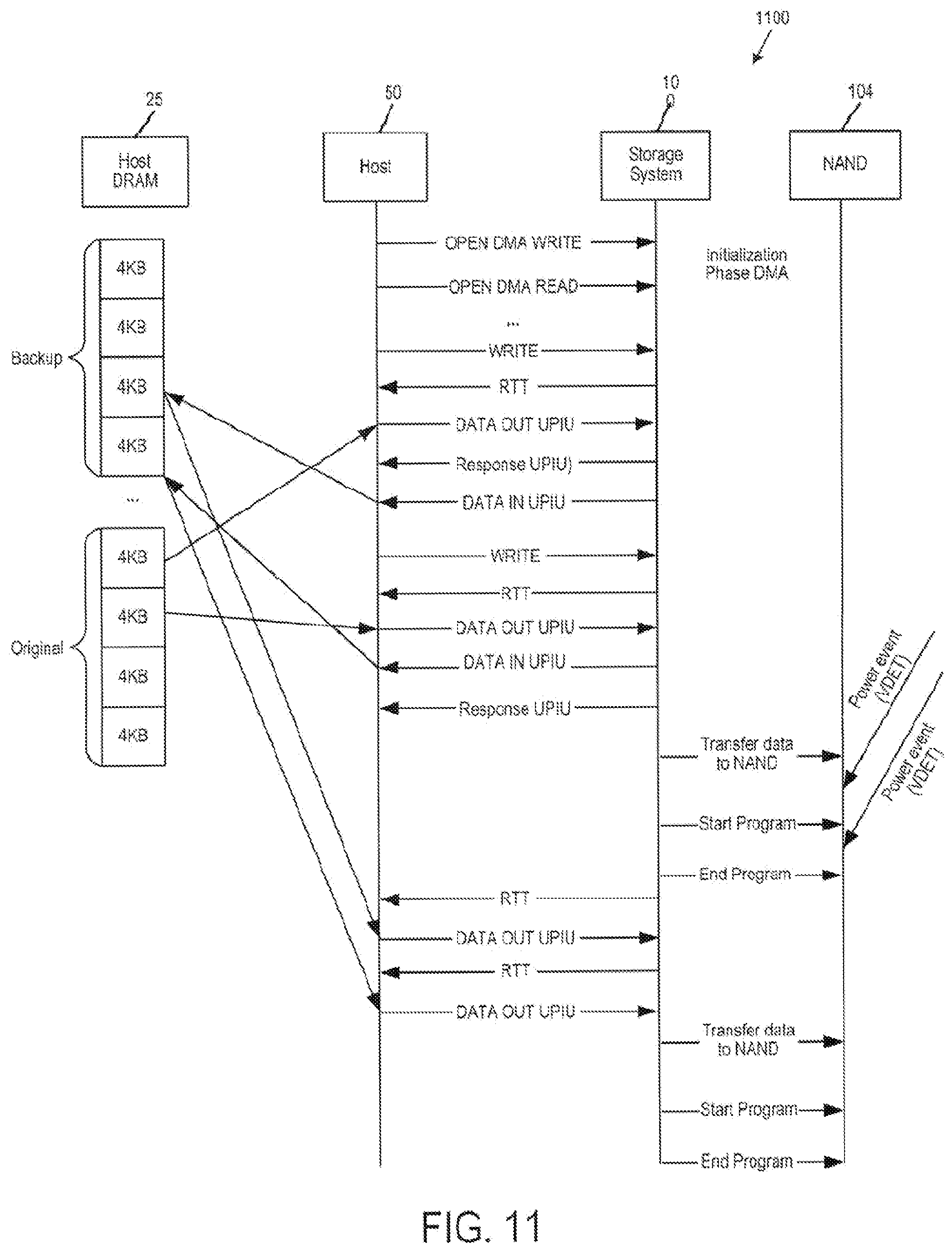 Patent US11782648 Figure 12 – Storage system and method for host memory access