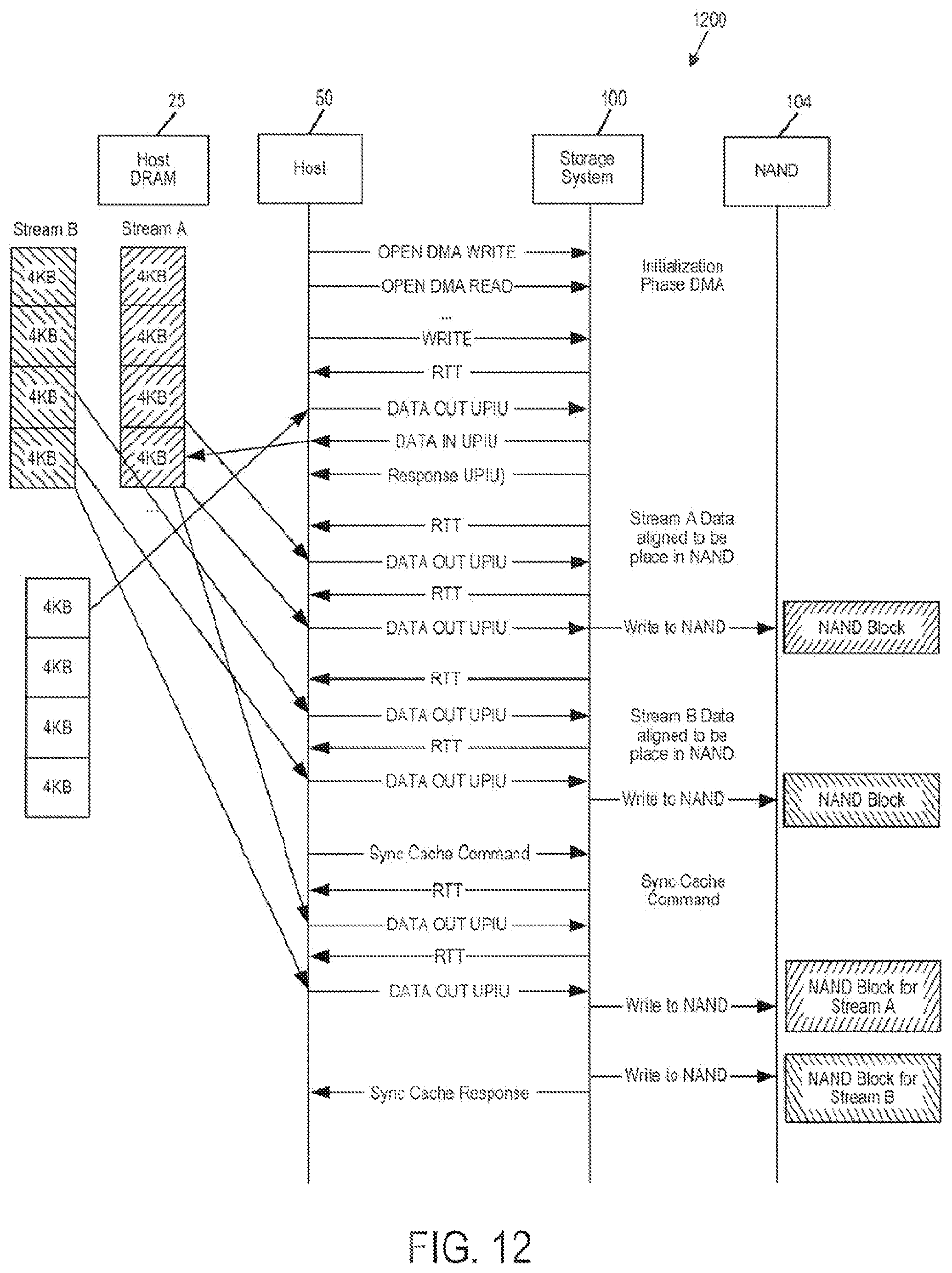 Patent US11782648 Figure 13 – Storage system and method for host memory access