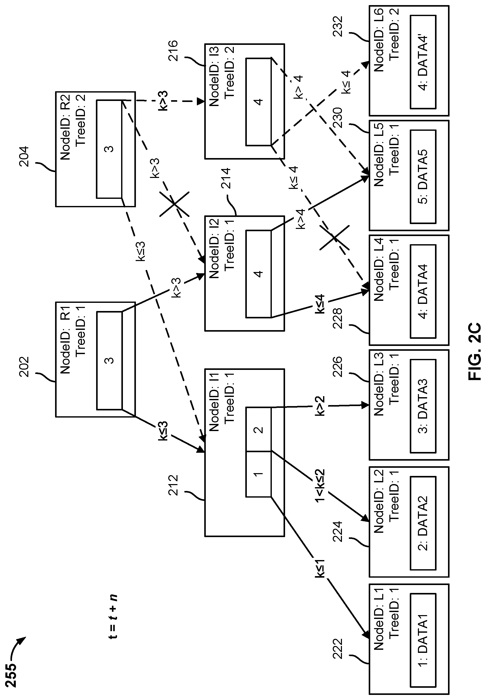 Patent US11782649 Figure 4 – Restoring an archive authorized by an authenticated user