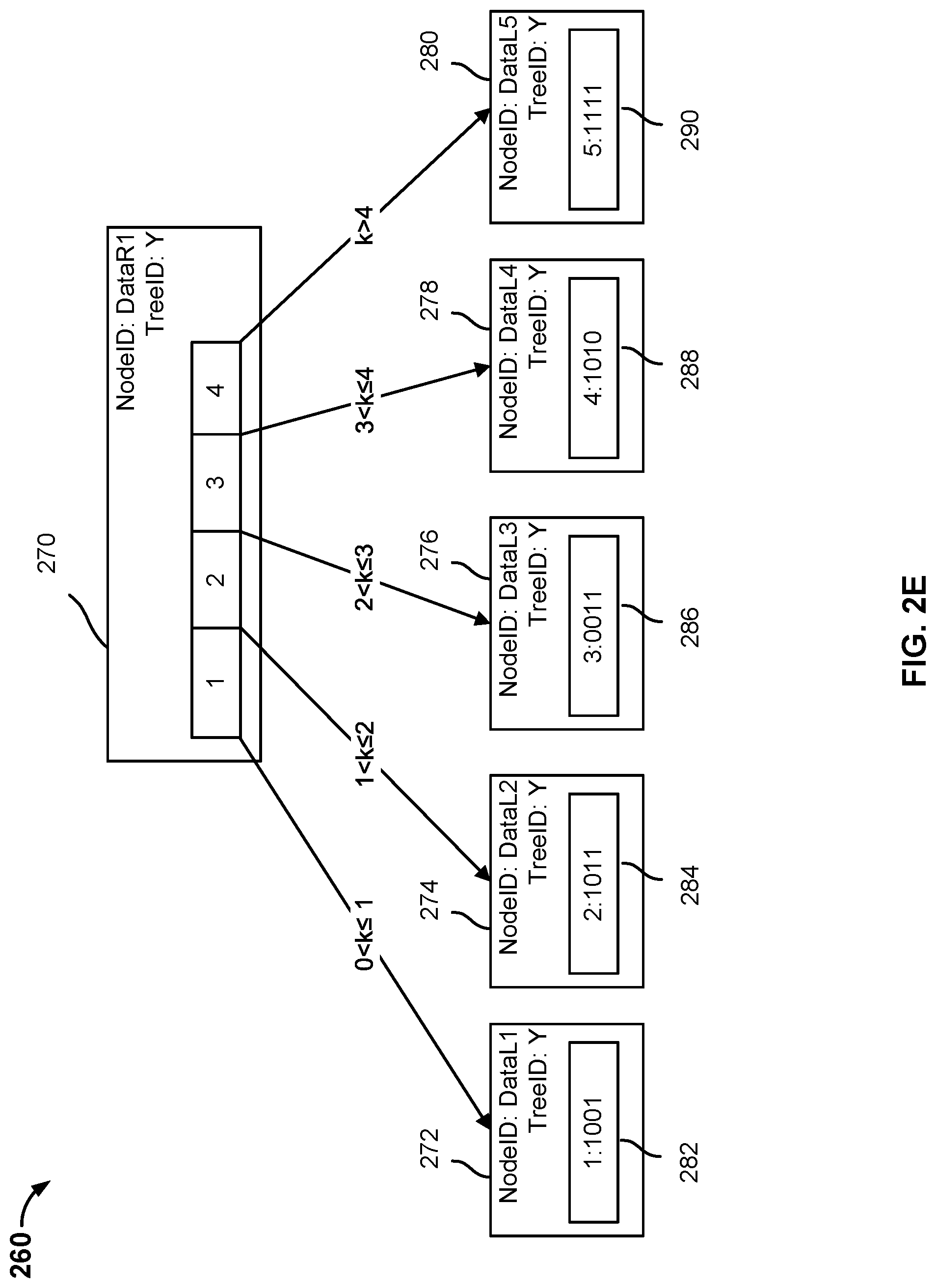 Patent US11782649 Figure 6 – Restoring an archive authorized by an authenticated user