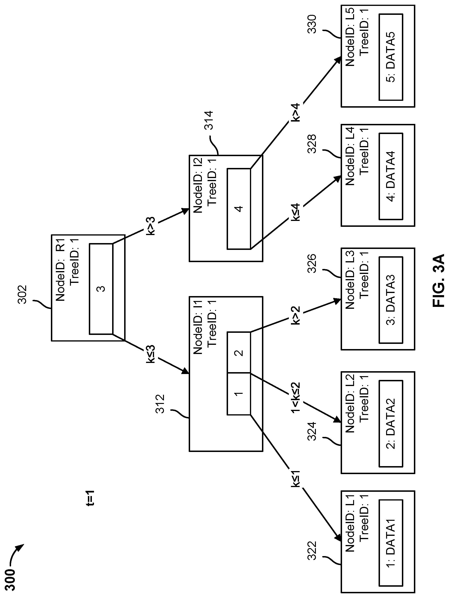 Patent US11782649 Figure 7 – Restoring an archive authorized by an authenticated user