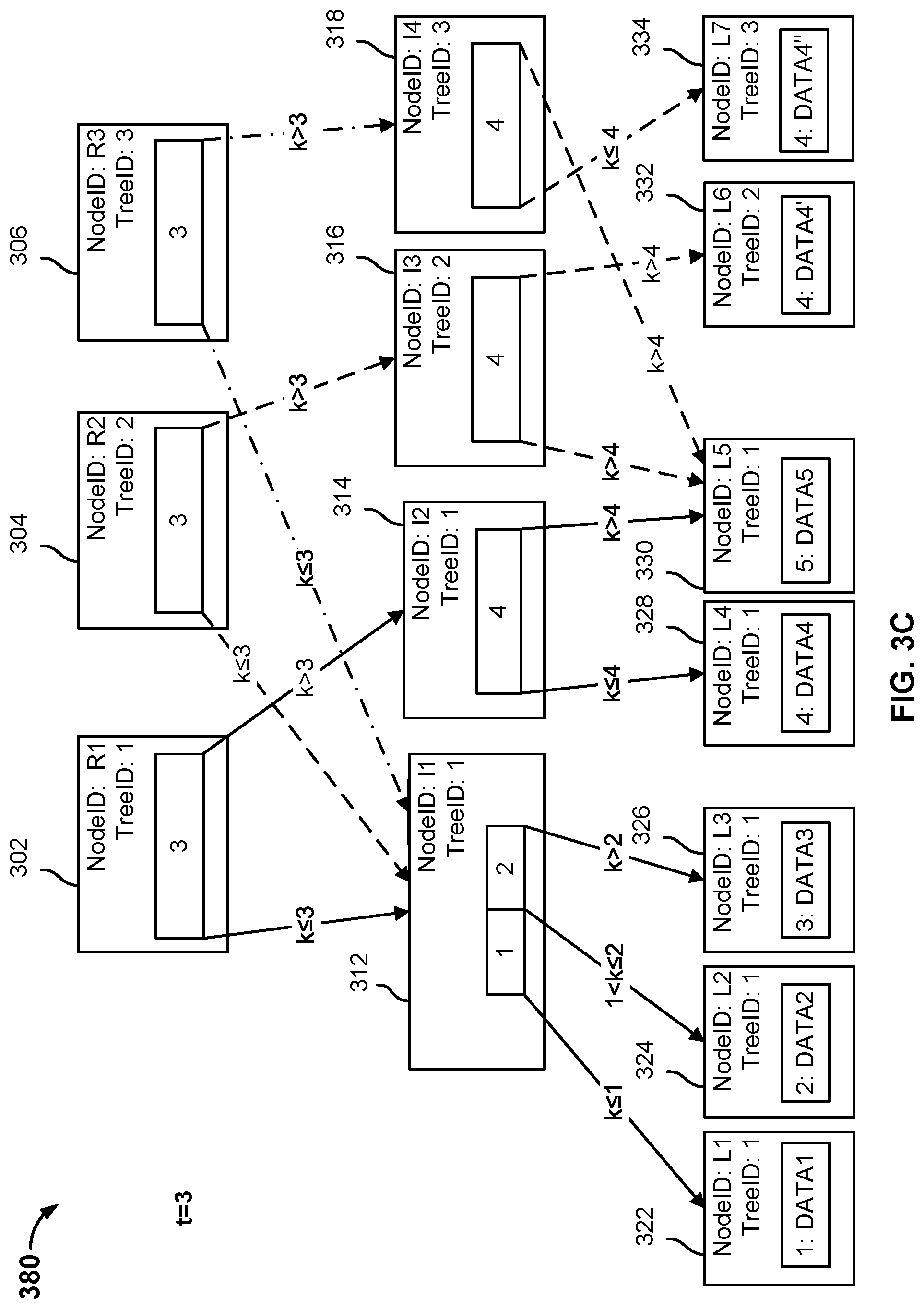 Patent US11782649 Figure 9 – Restoring an archive authorized by an authenticated user