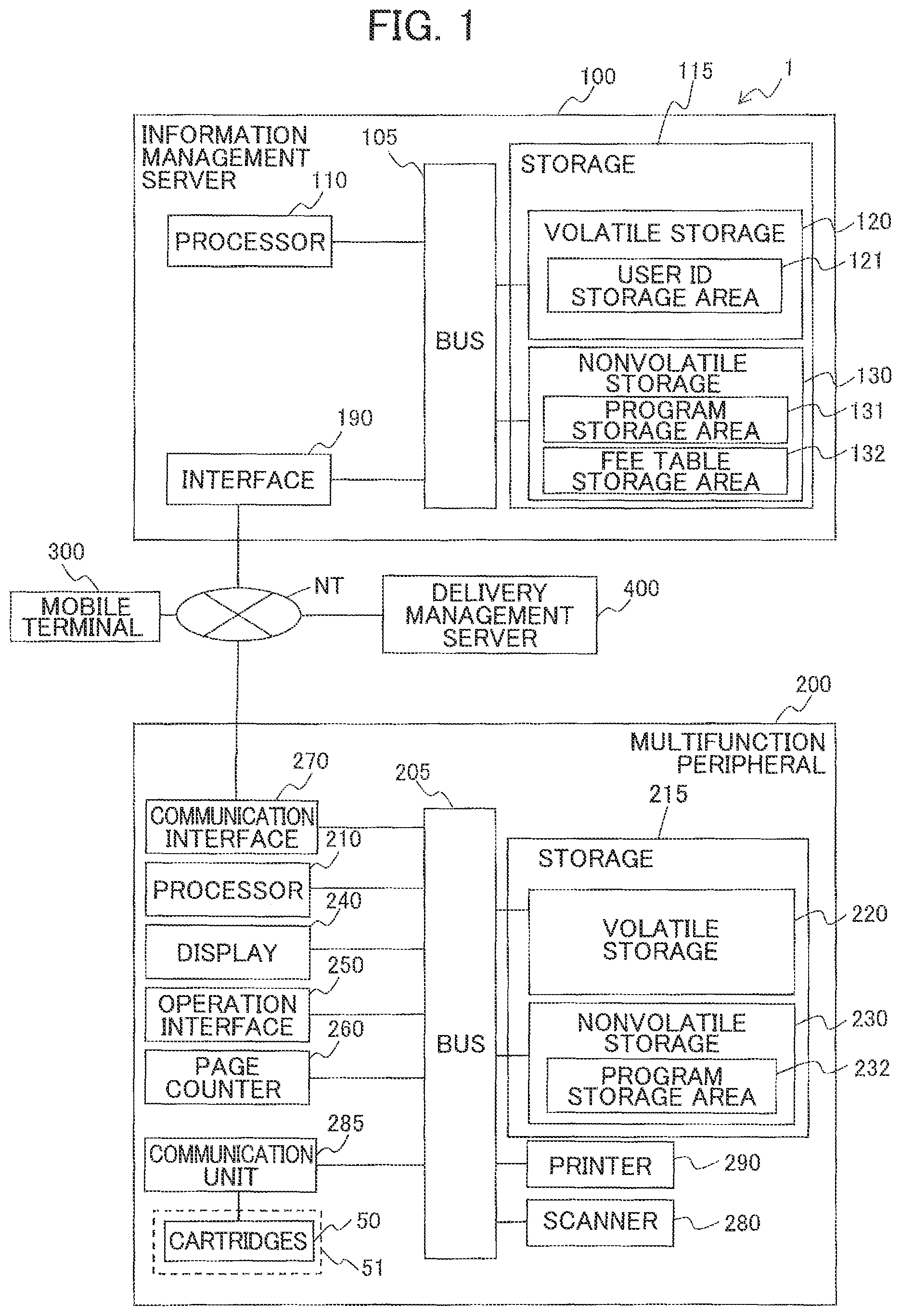 Patent US11782650 Figure 1 – Printing device modifying display mode for cumulative value of printing count