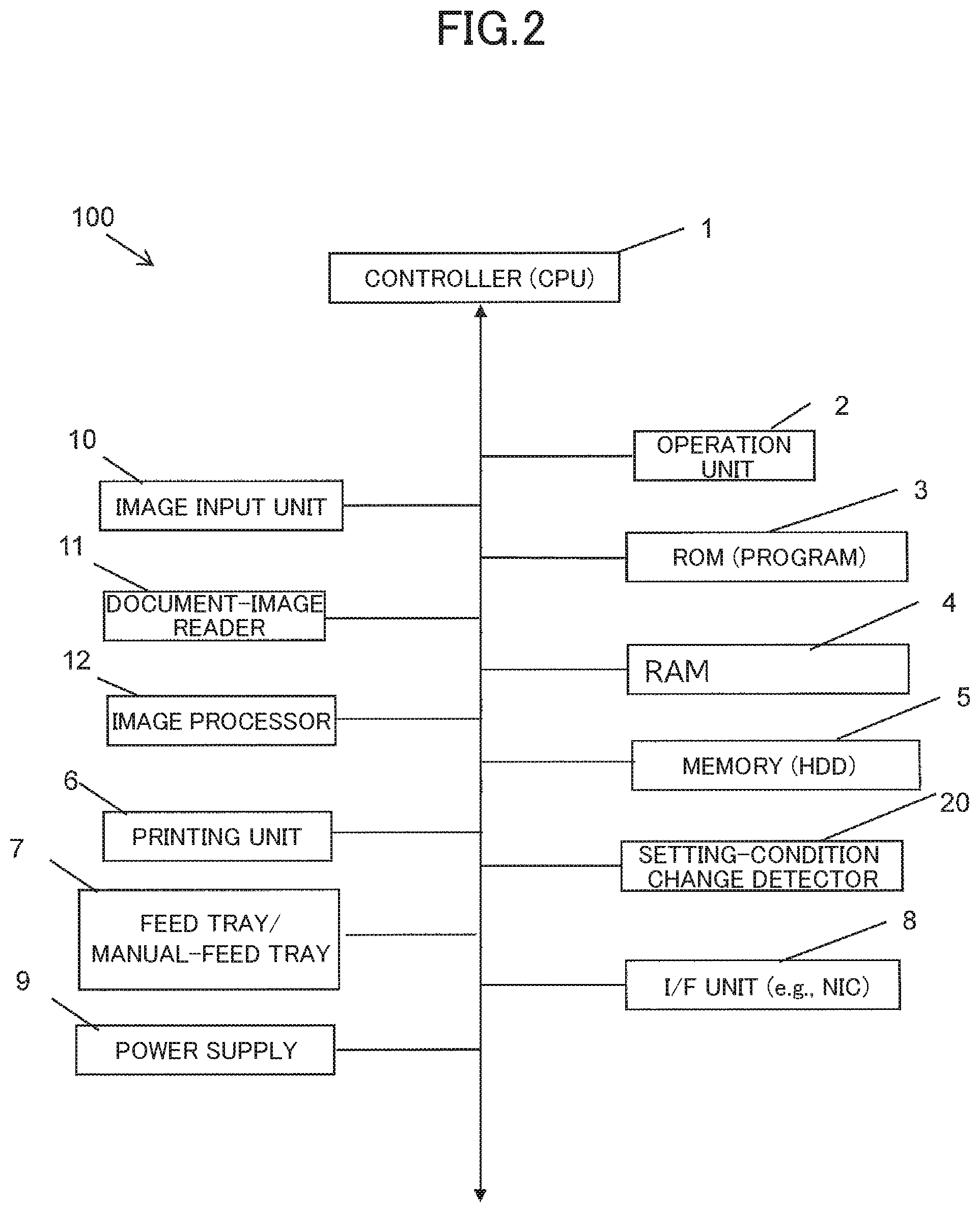 Patent US11782651 Figure 2 – Image formation apparatus and method of control