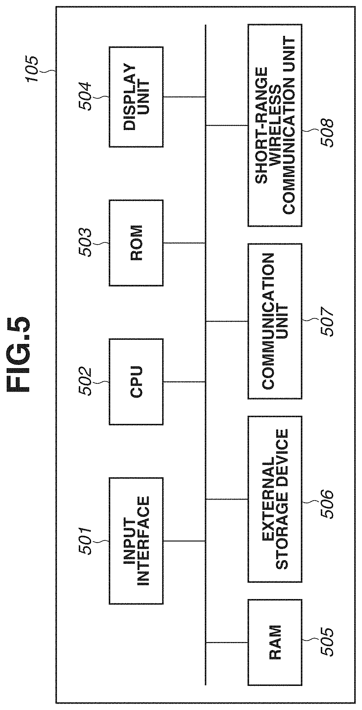 Patent US11782652 Figure 5 – Server system, printing apparatus, control method, and communication system