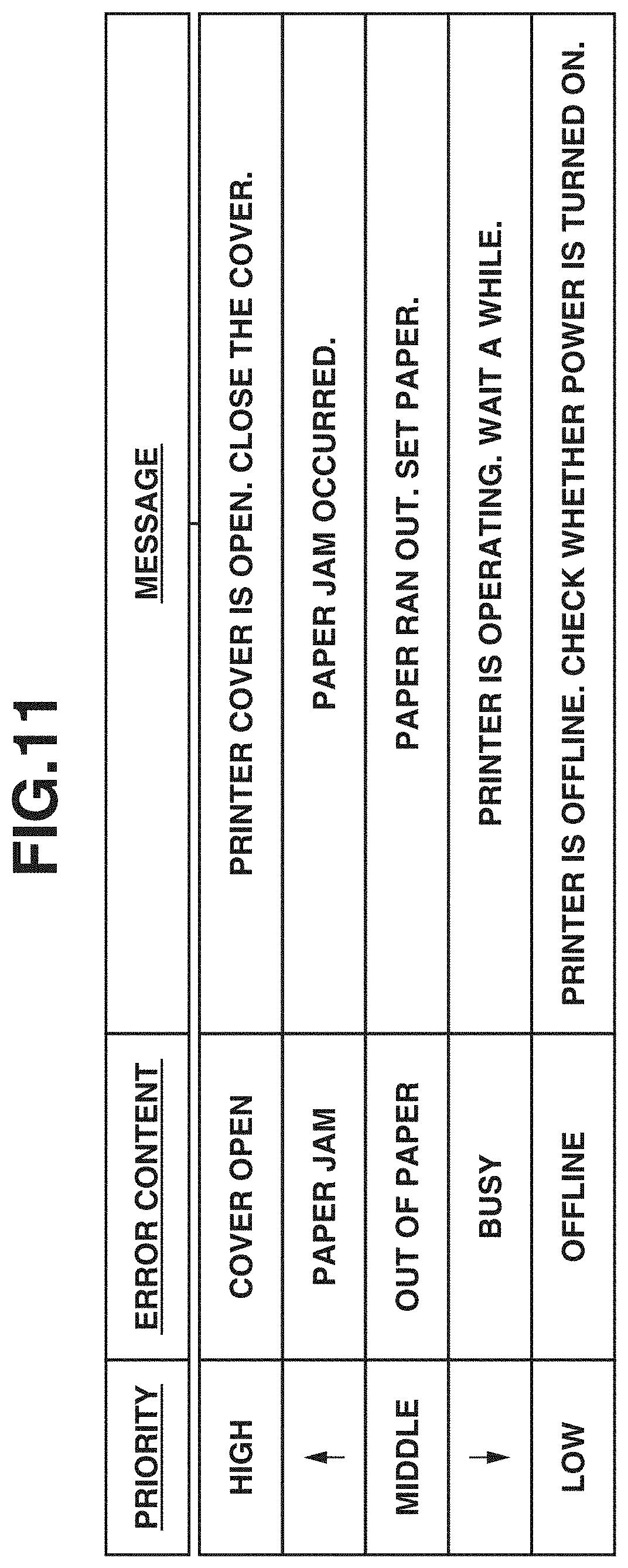 Patent US11782652 Figure 11 – Server system, printing apparatus, control method, and communication system