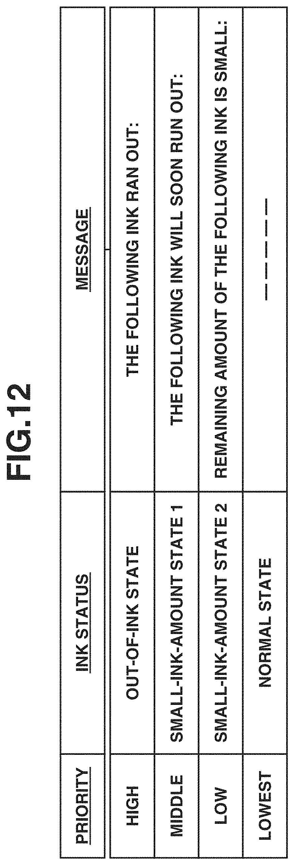 Patent US11782652 Figure 12 – Server system, printing apparatus, control method, and communication system