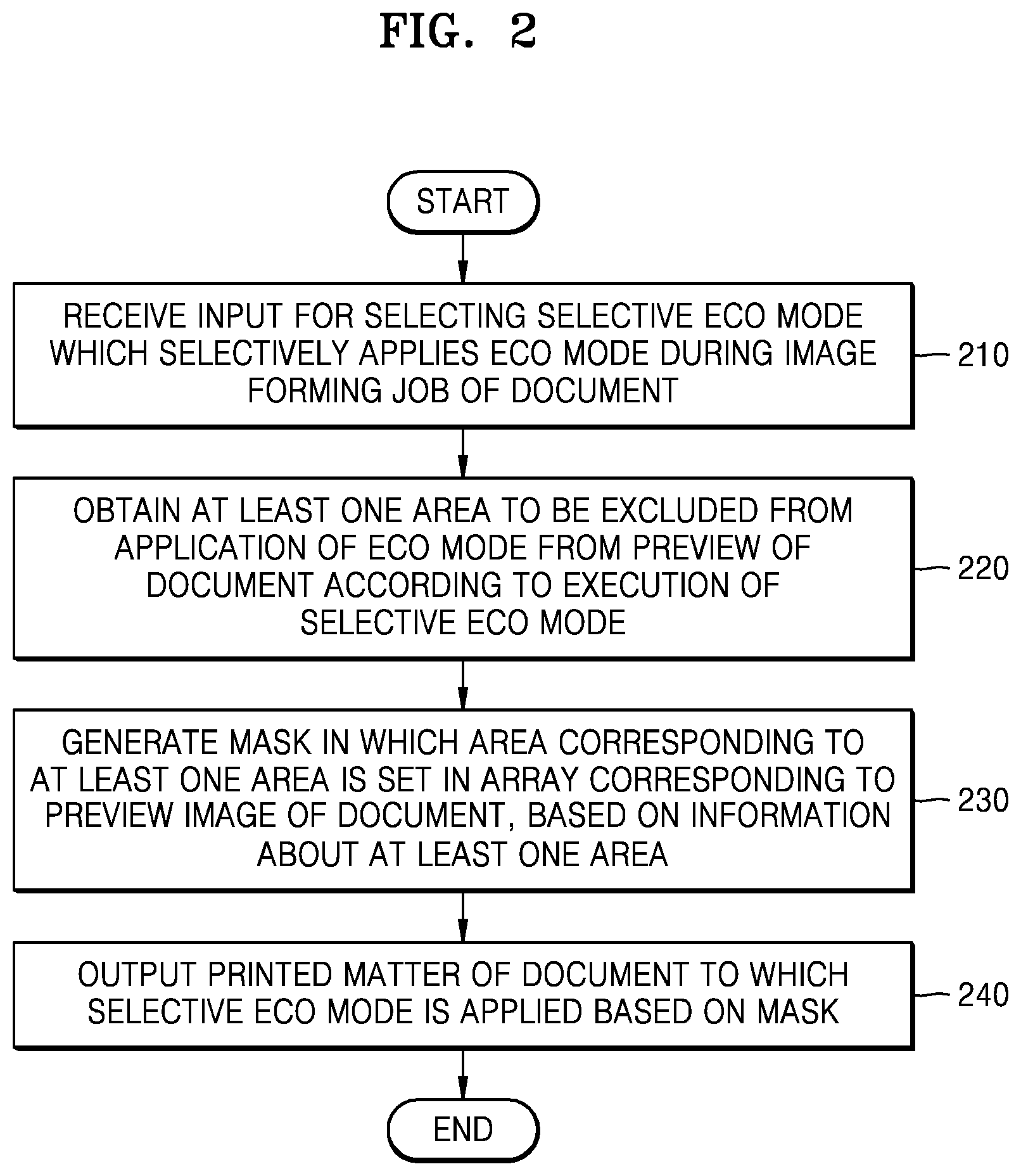 Patent US11782653 Figure 2 – Image forming apparatus selectively applying eco mode