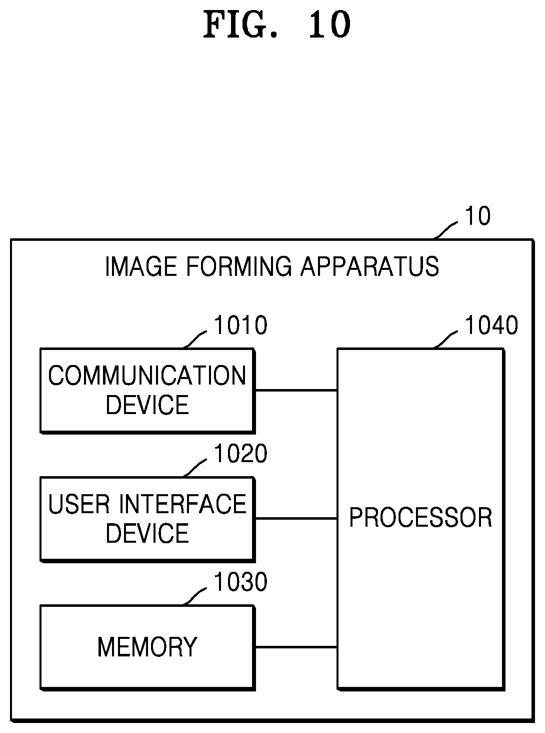 Patent US11782653 Figure 14 – Image forming apparatus selectively applying eco mode