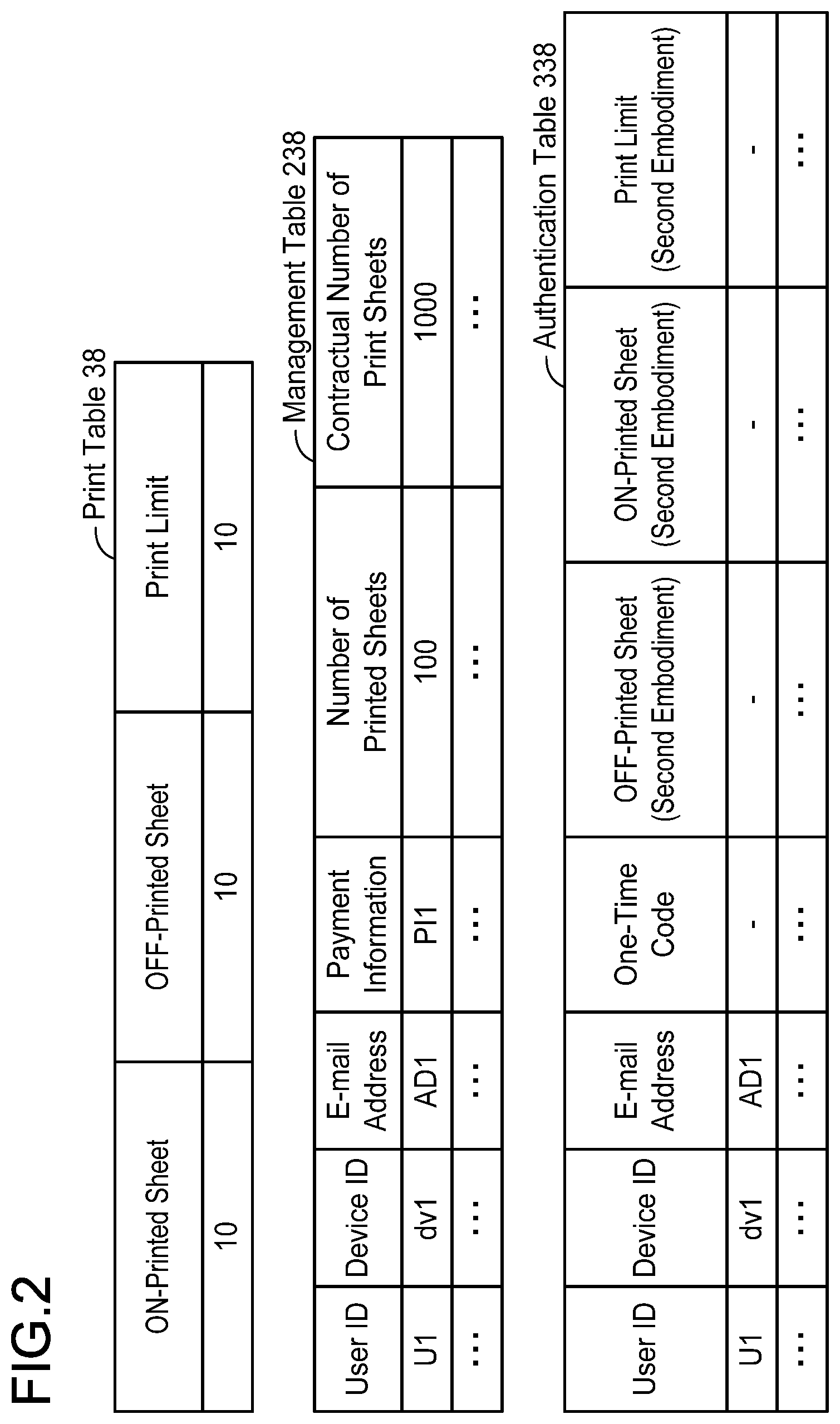 Patent US11782654 Figure 2 – Communication system, non-transitory computer-readable recording medium storing computer-readable instructions for authentication server, and non-transitory computer-readable recording medium storing computer-readable instructions for printer