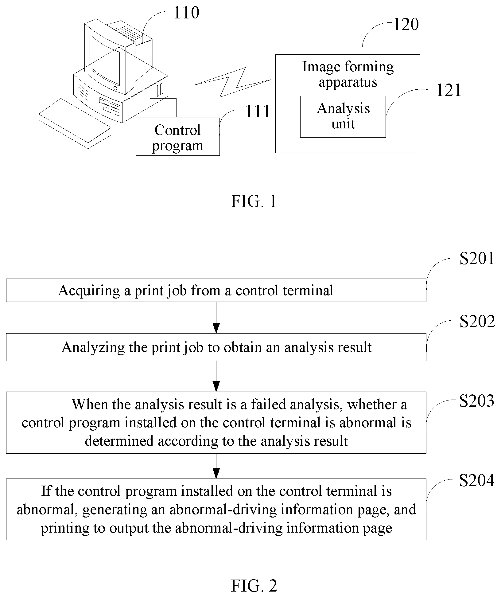 Patent US11782655 Figure 1 – Method and apparatus for handling image forming abnormality, image forming apparatus, and storage medium