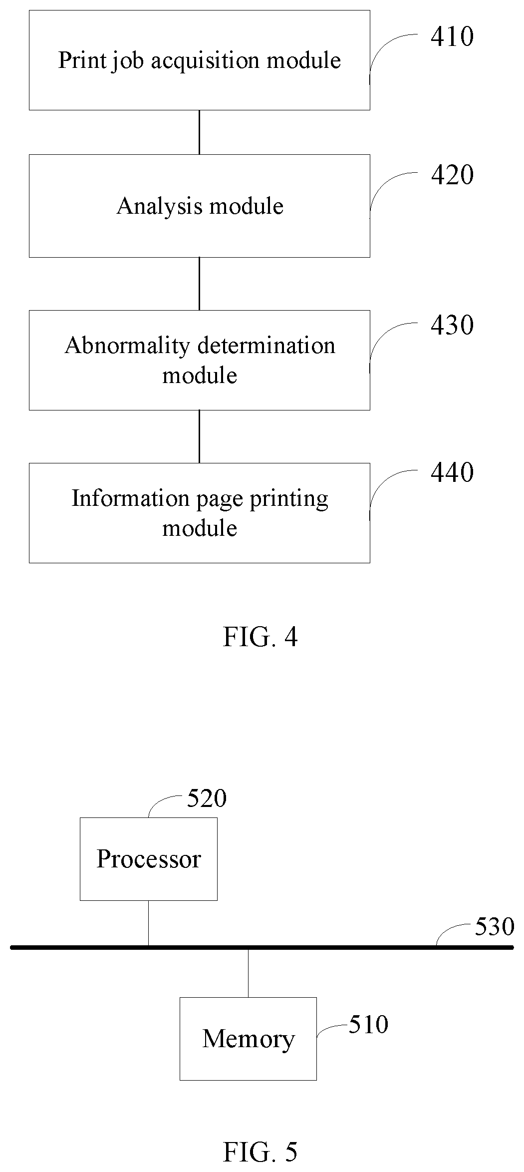 Patent US11782655 Figure 3 – Method and apparatus for handling image forming abnormality, image forming apparatus, and storage medium