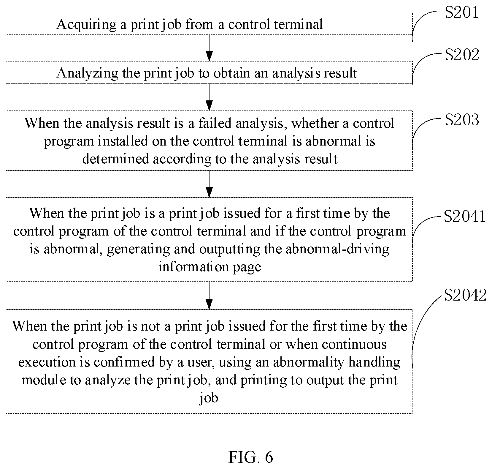 Patent US11782655 Figure 4 – Method and apparatus for handling image forming abnormality, image forming apparatus, and storage medium