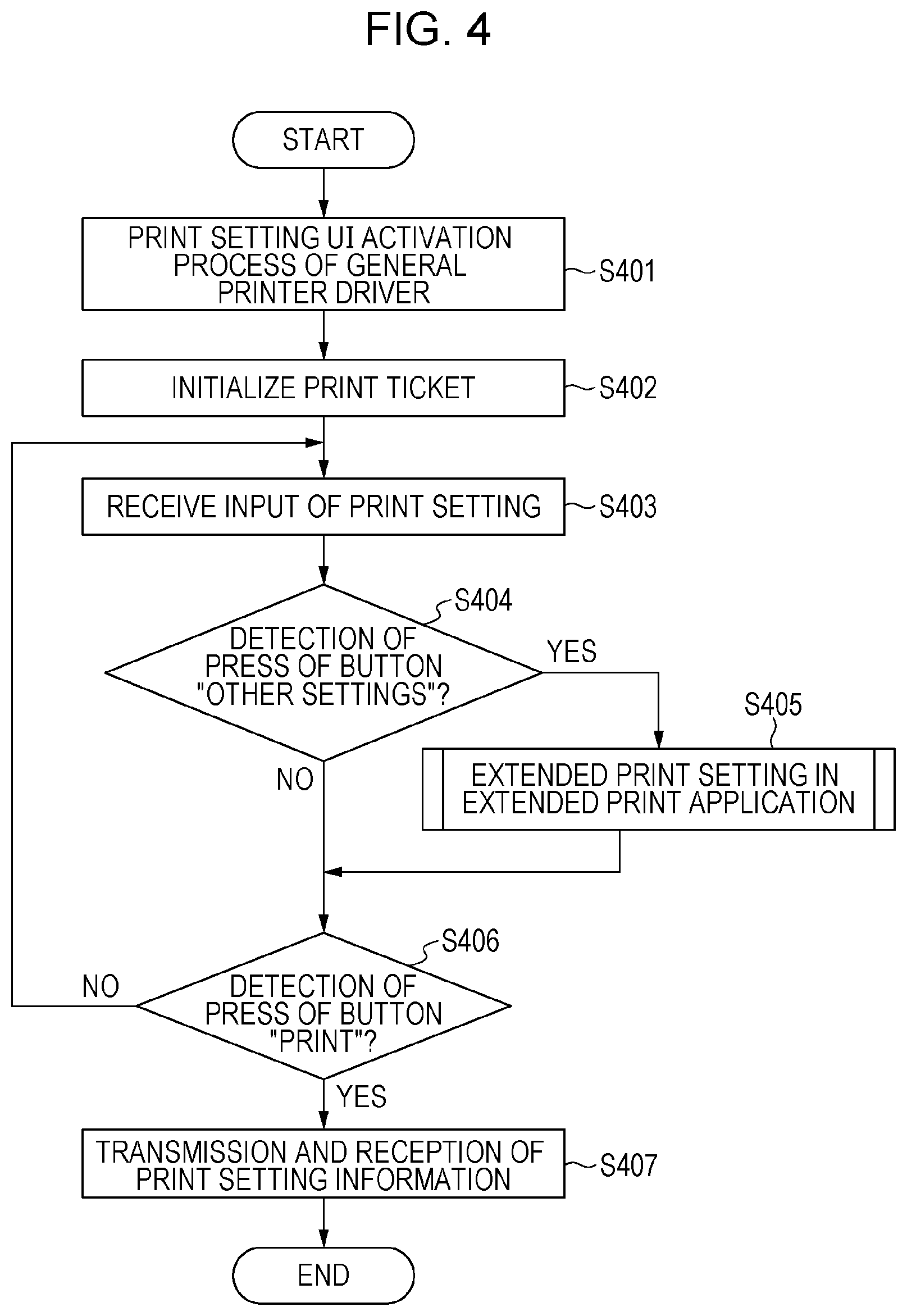 Patent US11782656 Figure 4 – Information processing apparatus processing print setting, control method, and control program