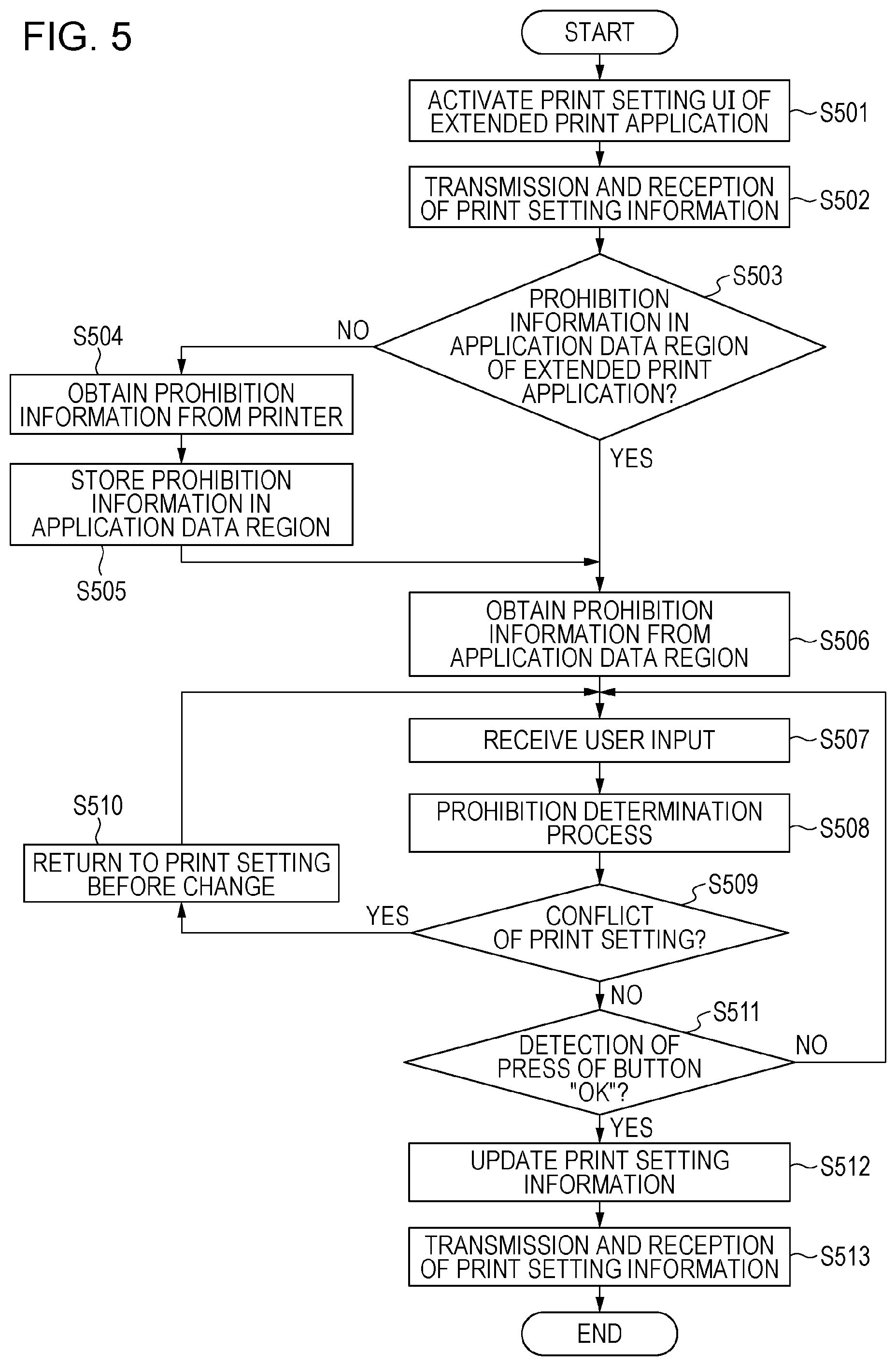 Patent US11782656 Figure 5 – Information processing apparatus processing print setting, control method, and control program