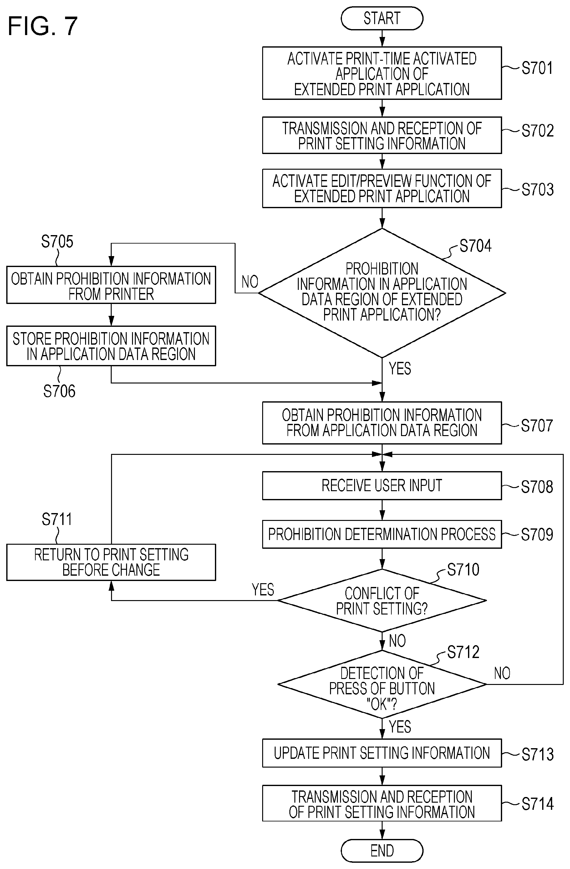 Patent US11782656 Figure 7 – Information processing apparatus processing print setting, control method, and control program