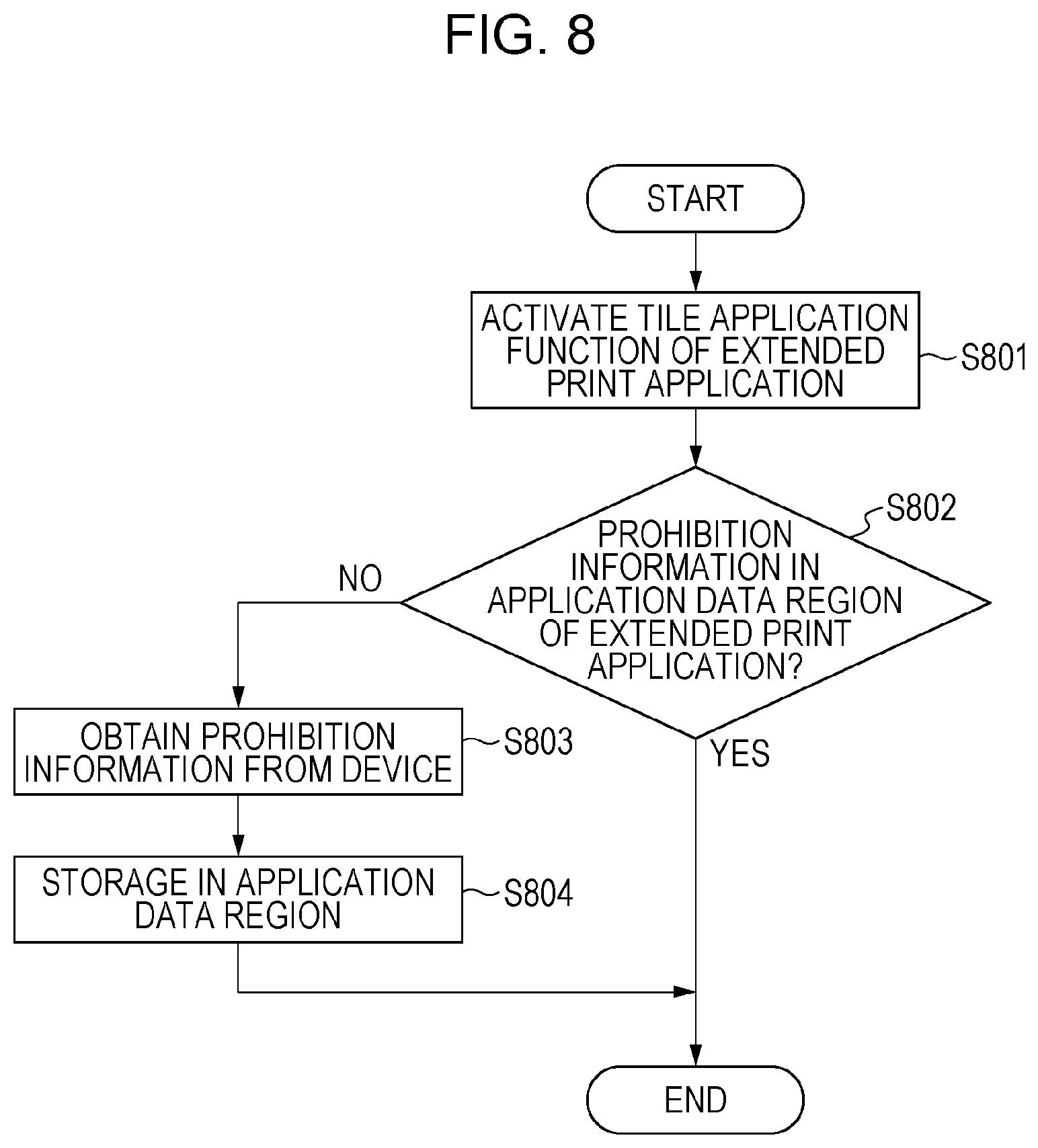 Patent US11782656 Figure 8 – Information processing apparatus processing print setting, control method, and control program