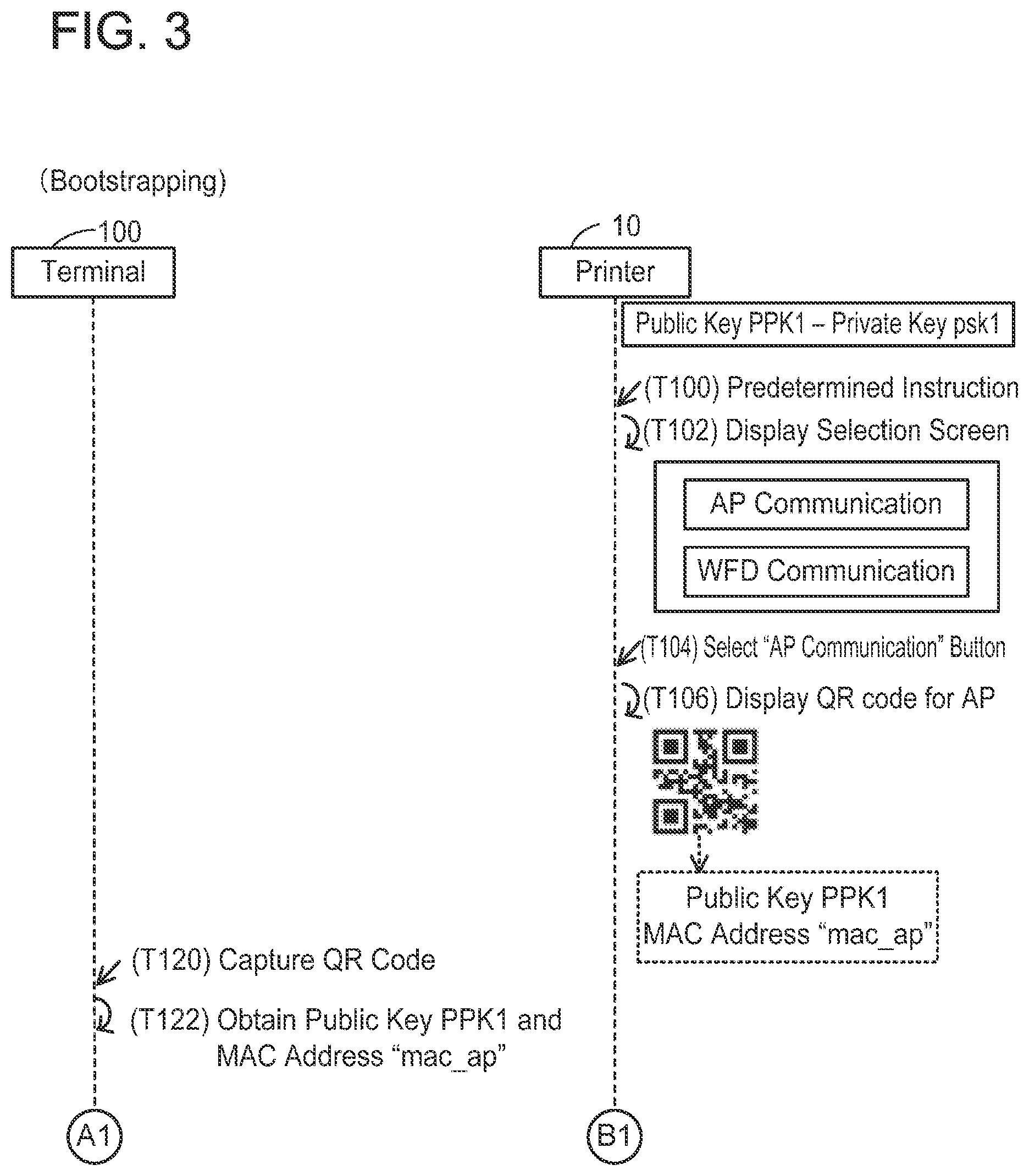 Patent US11782657 Figure 3 – First communication device and non-transitory computer-readable medium storing computer-readable instructions for first communication device
